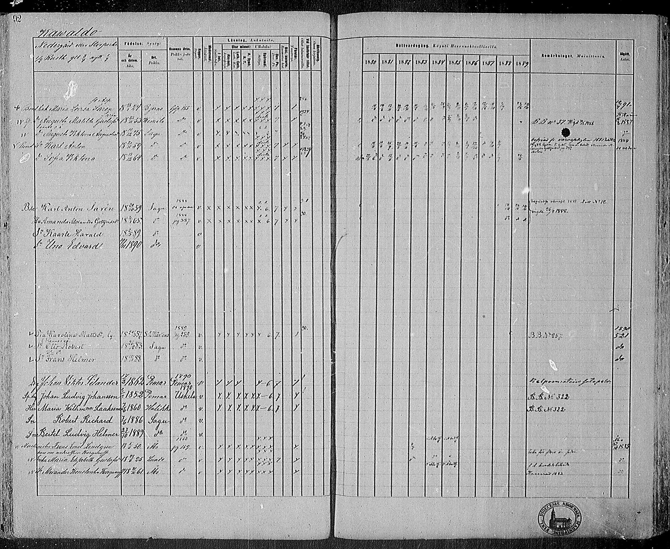 [ ../kirjat/Kirkonkirjat/sauvo/rippikirja_1880-1889_mko16-33/kuvat/91.jpg ]