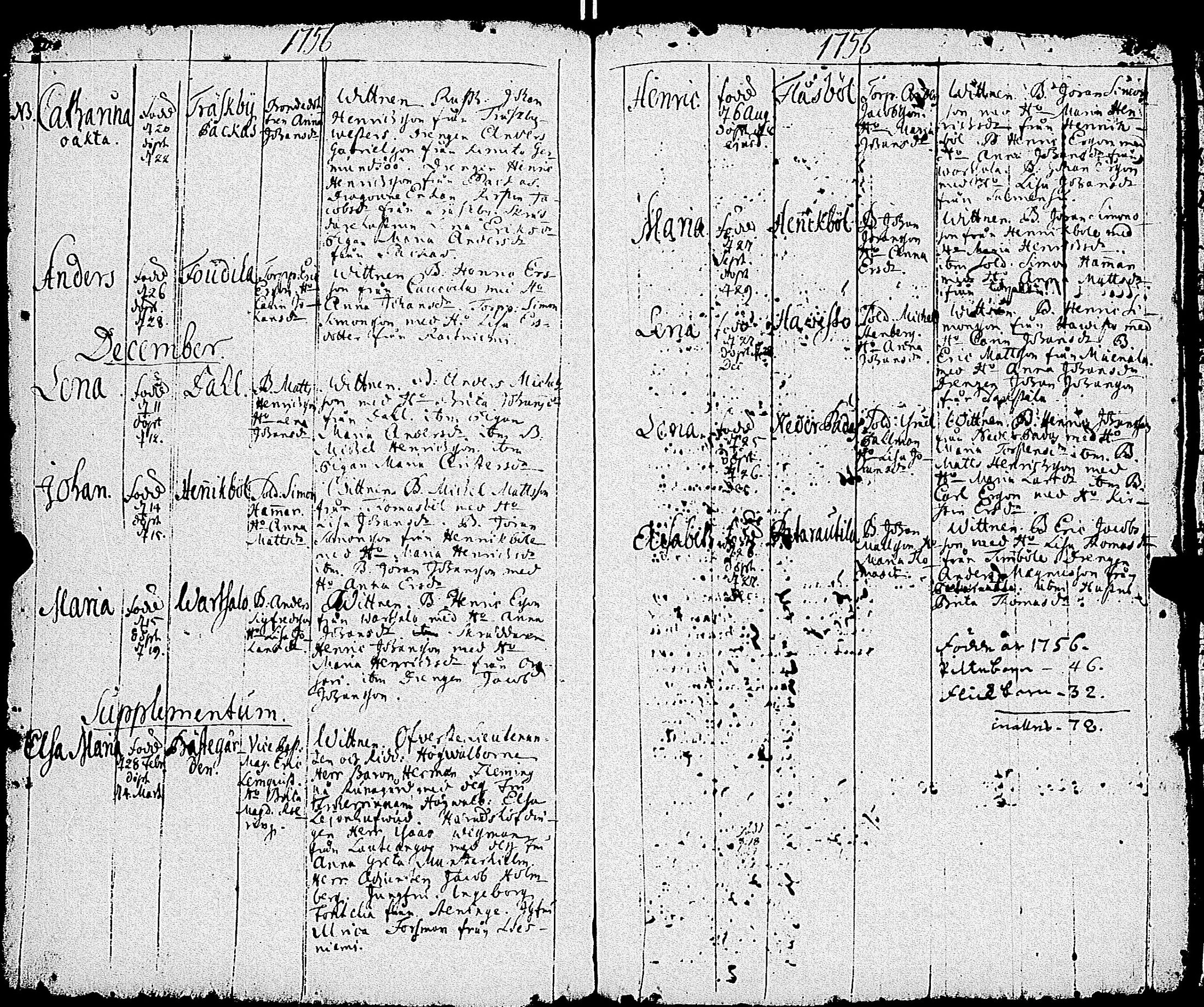[ ../kirjat/Kirkonkirjat/sauvo/syntyneet_1736-1796_jk577/kuvat/104.jpg ]