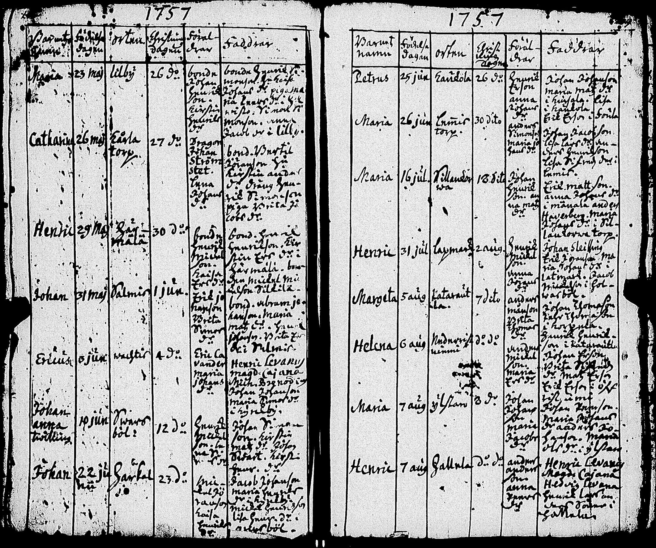 [ ../kirjat/Kirkonkirjat/sauvo/syntyneet_1736-1796_jk577/kuvat/108.jpg ]