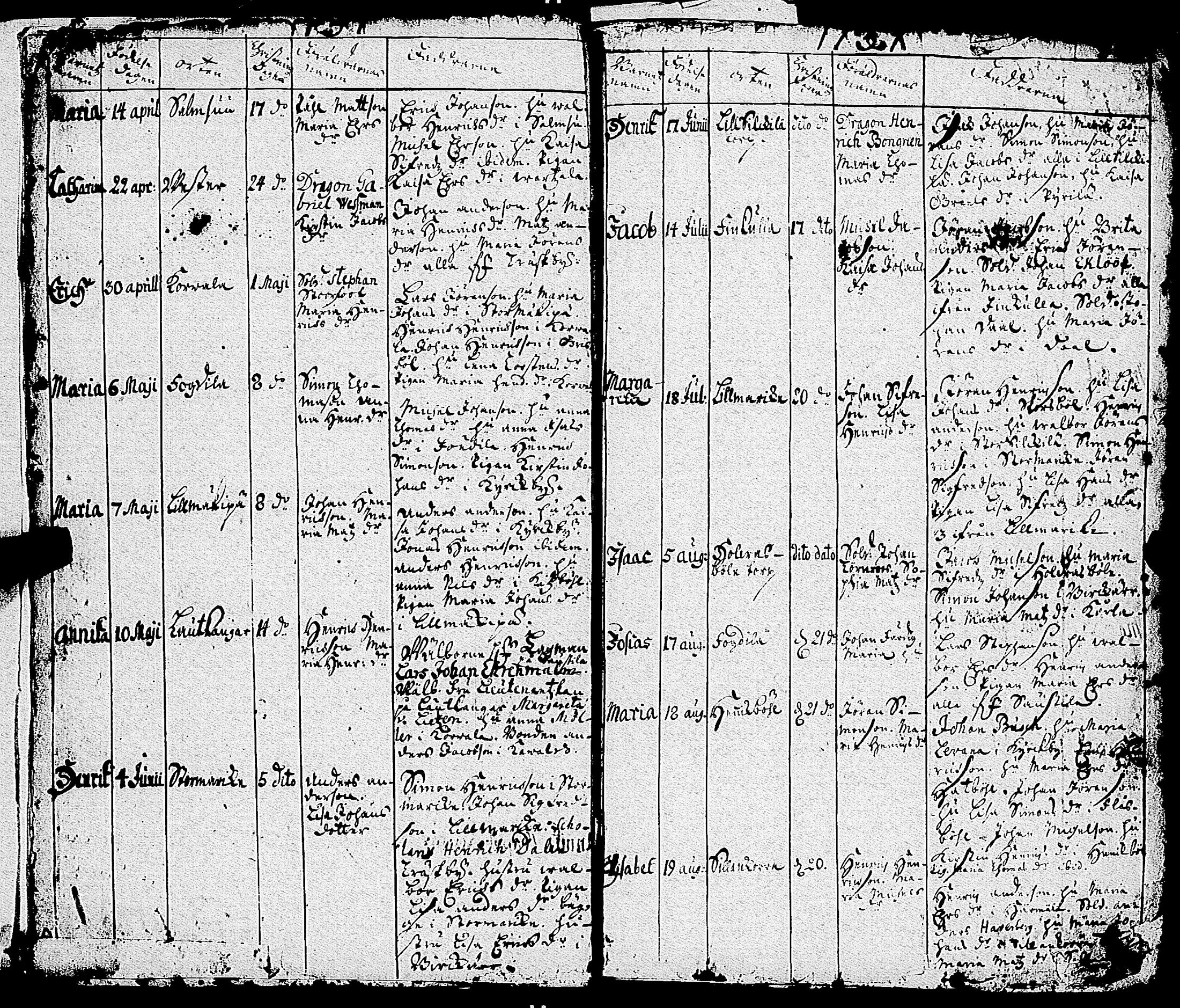 [ ../kirjat/Kirkonkirjat/sauvo/syntyneet_1736-1796_jk577/kuvat/6.jpg ]