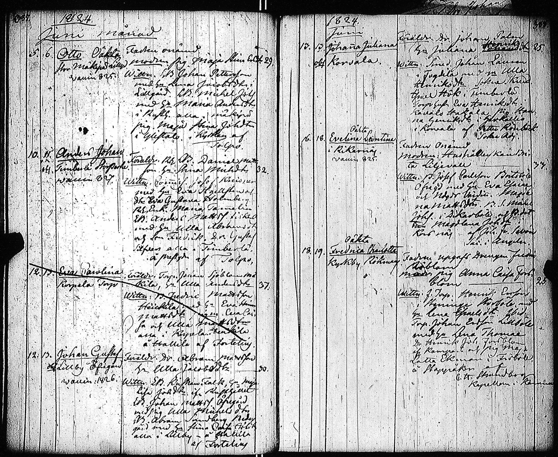 [ ../kirjat/Kirkonkirjat/sauvo/syntyneet_1797-1848_jk577-578/kuvat/201.jpg ]