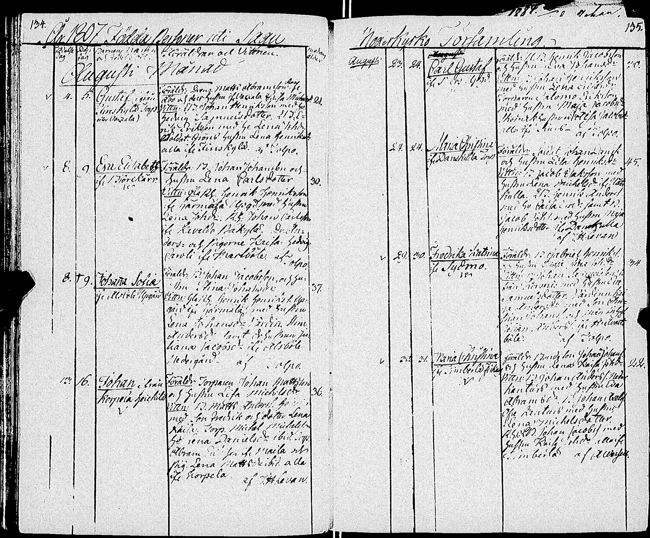 [ ../kirjat/Kirkonkirjat/sauvo/syntyneet_1797-1848_jk577-578/kuvat/70.jpg ]