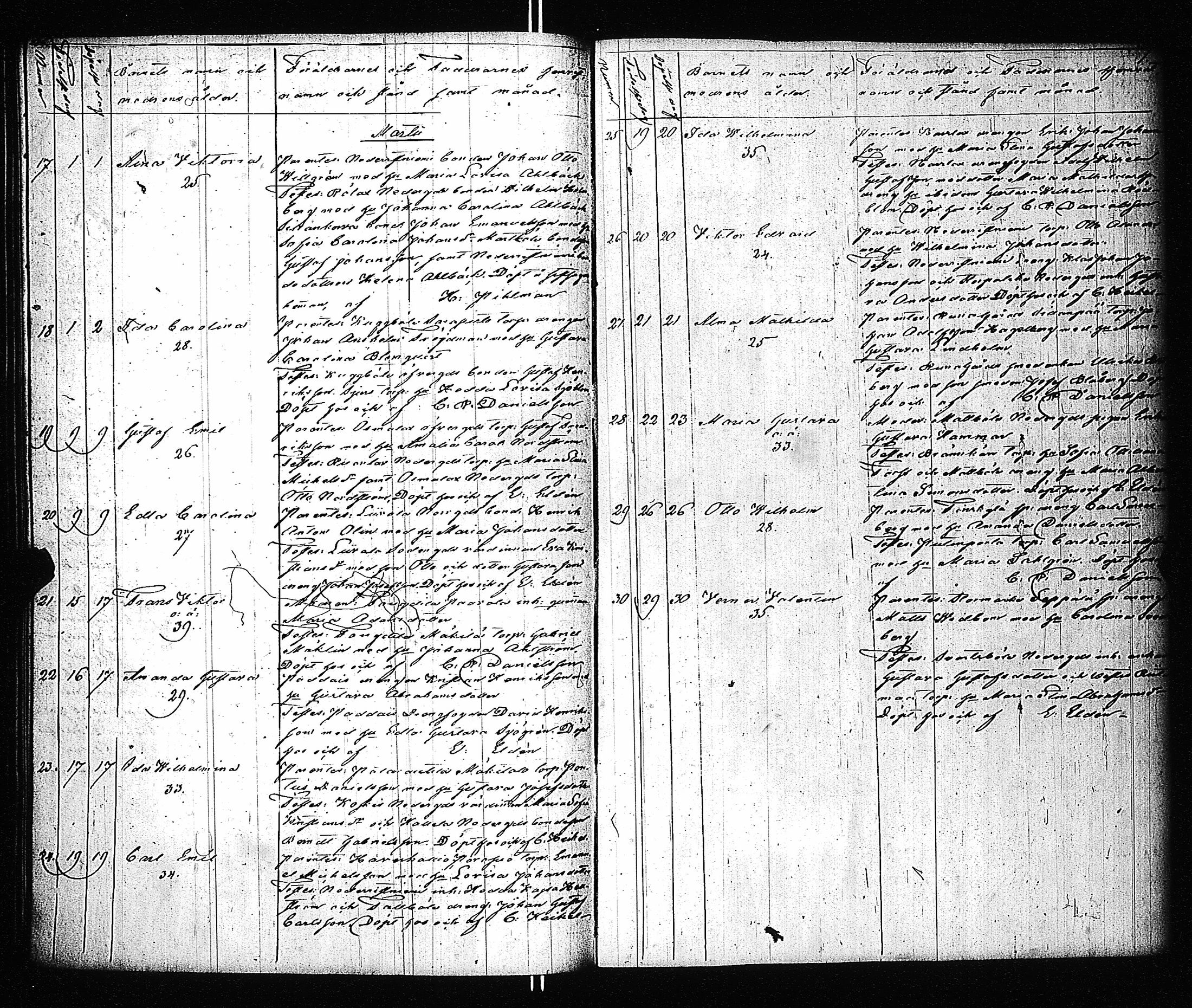 [ ../kirjat/Kirkonkirjat/sauvo/syntyneet_1849-1871_jk578/kuvat/146.jpg ]