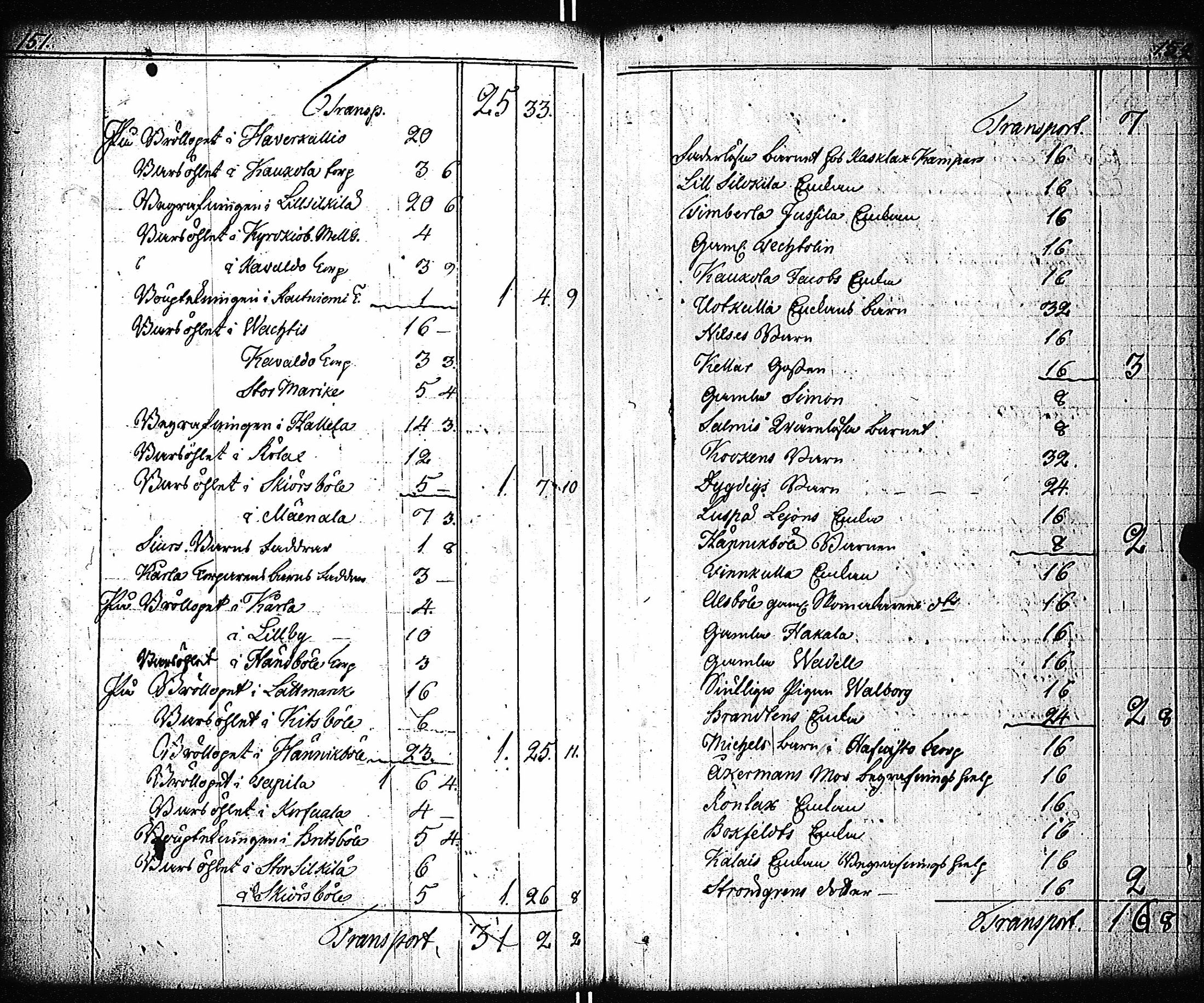 [ ../kirjat/Kirkonkirjat/sauvo/vaivaisrahoja_1759-1800_jk582/kuvat/79.jpg ]