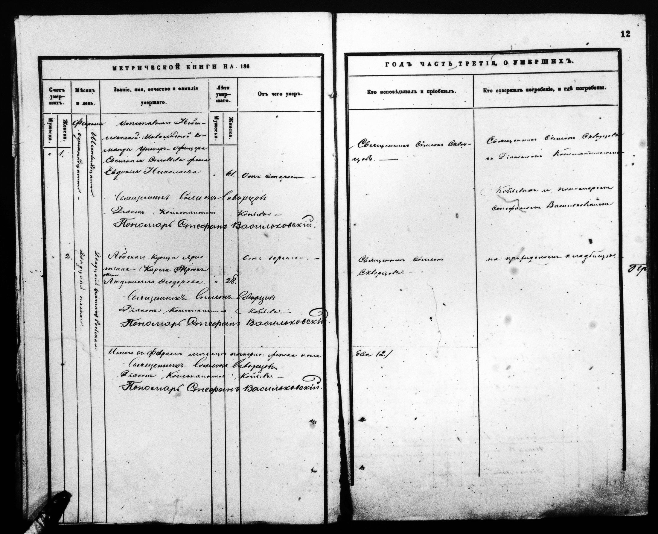 [ ../kirjat/Kirkonkirjat/savonlinnan_ortodoksinen/metrikka_1862-1879_mko5128-5133/kuvat/12.jpg ]