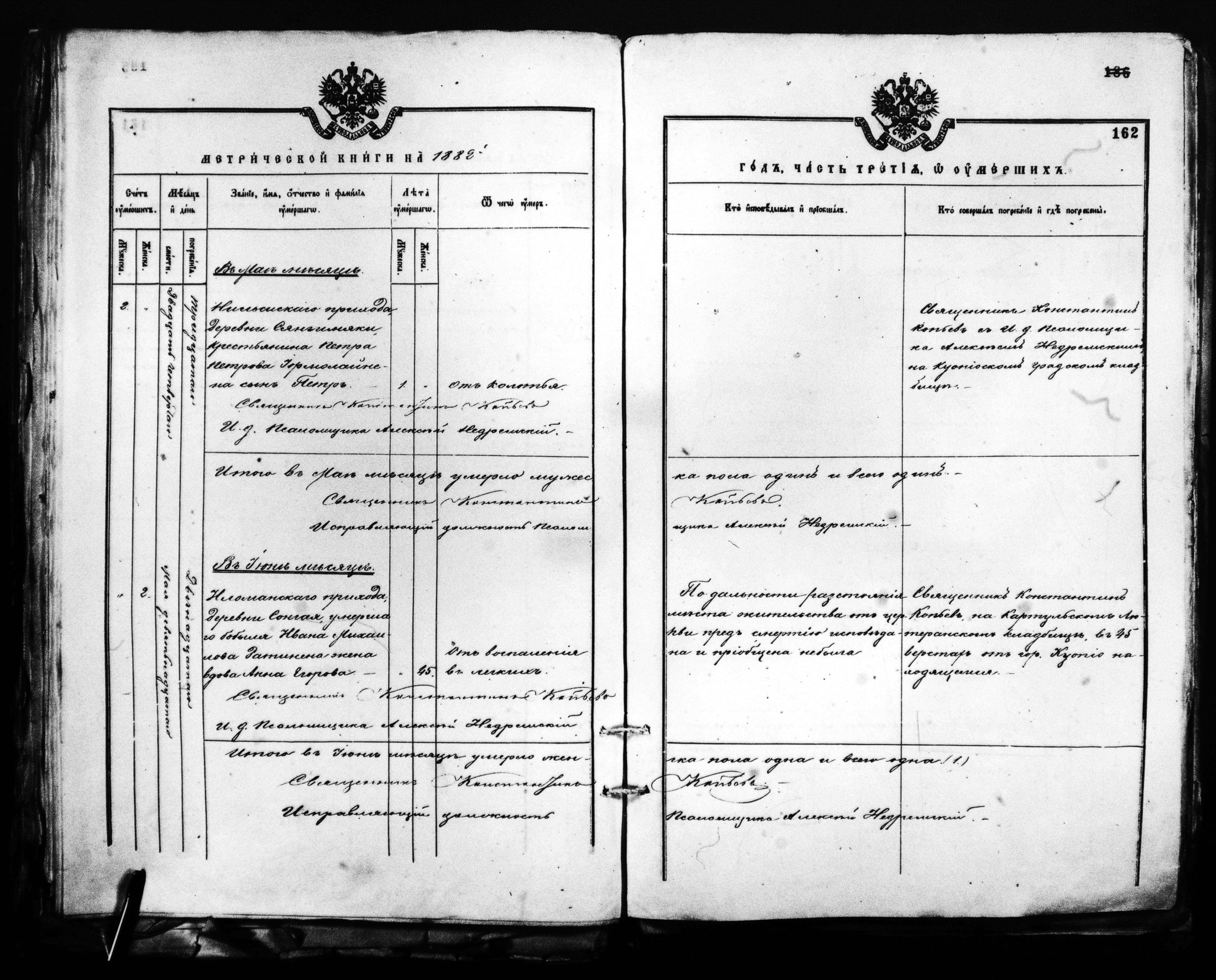 [ ../kirjat/Kirkonkirjat/savonlinnan_ortodoksinen/metrikka_1870-1885_mko2577-2583/kuvat/162.jpg ]