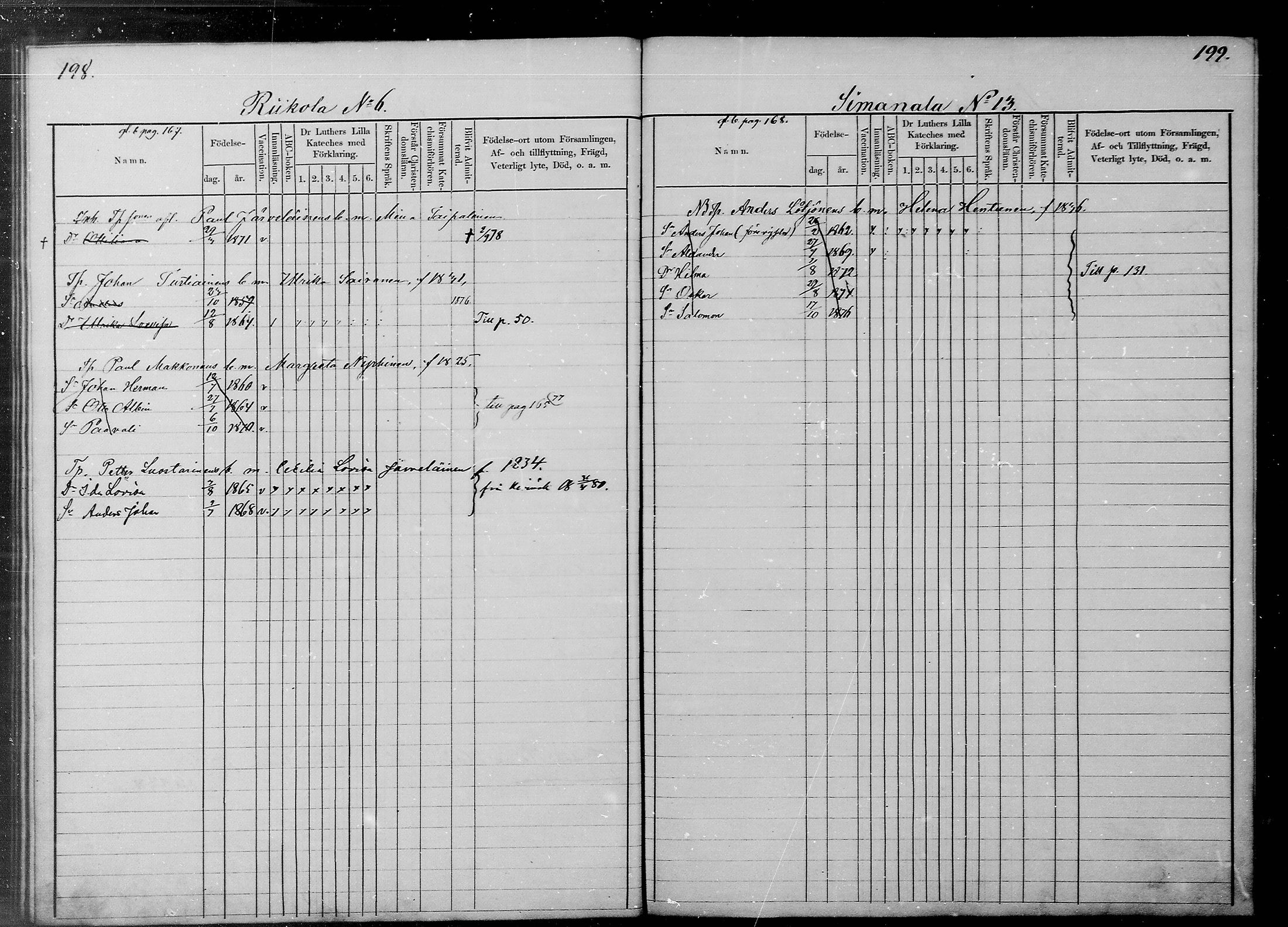 [ ../kirjat/Kirkonkirjat/savonranta/lastenkirja_1873-1879_mko8-9/kuvat/30.jpg ]