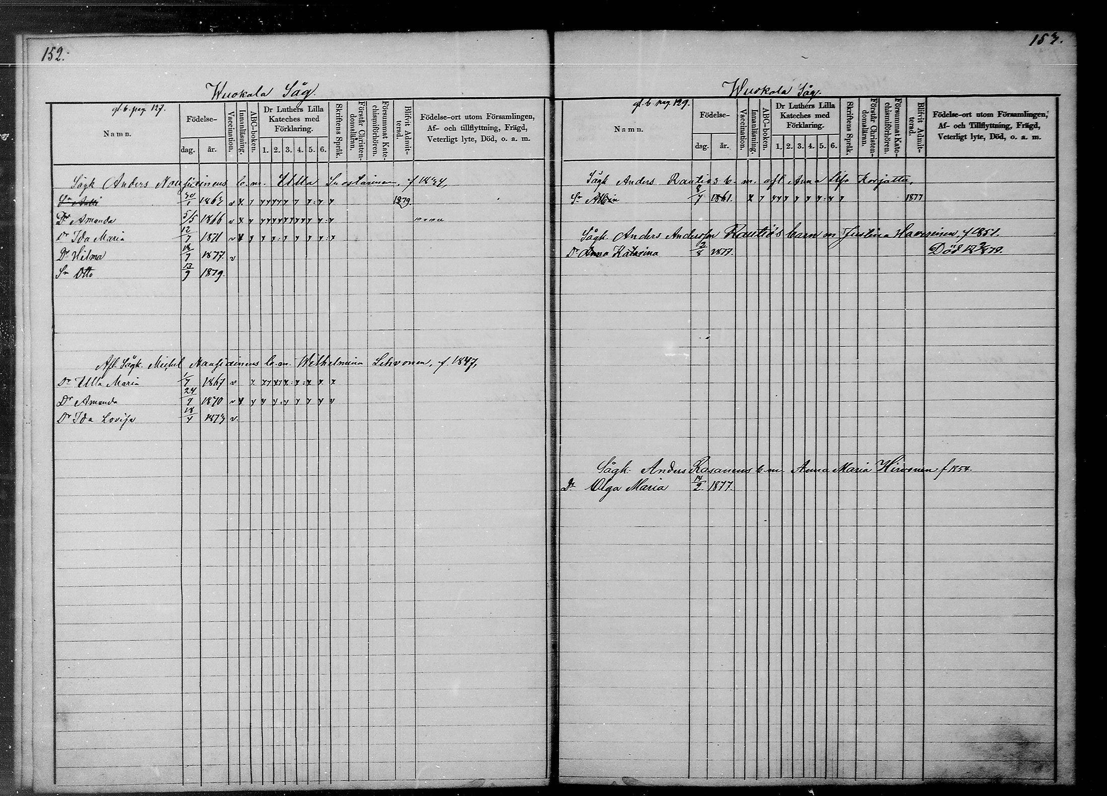 [ ../kirjat/Kirkonkirjat/savonranta/lastenkirja_1873-1879_mko8-9/kuvat/7.jpg ]