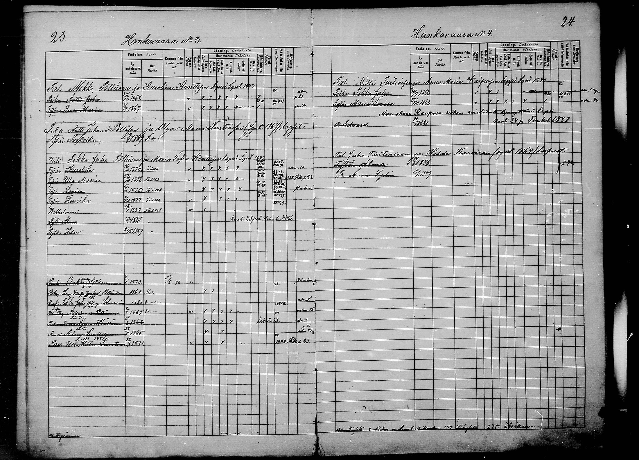 [ ../kirjat/Kirkonkirjat/savonranta/lastenkirja_1880-1889_mko10-13b/kuvat/10.jpg ]