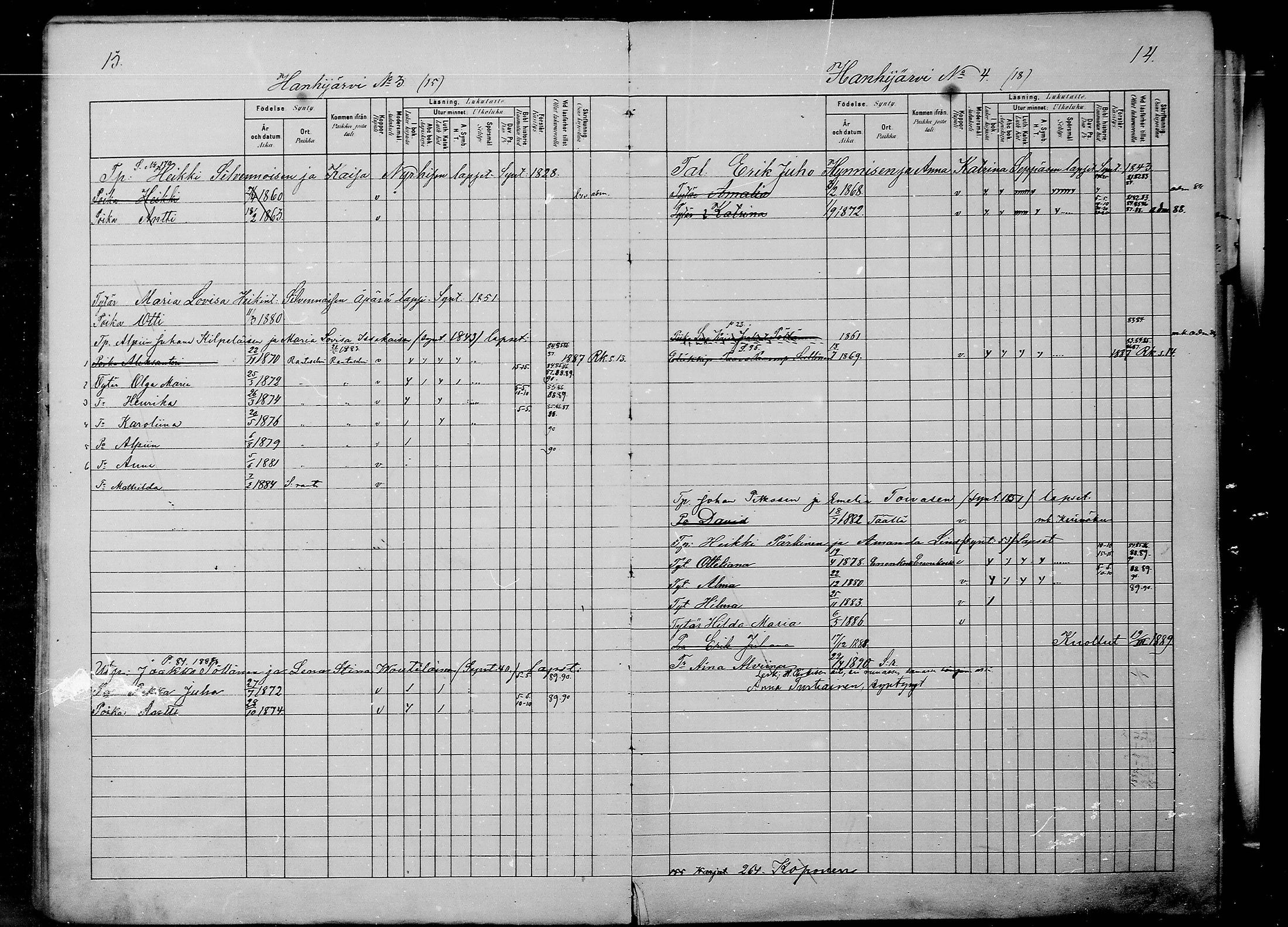 [ ../kirjat/Kirkonkirjat/savonranta/lastenkirja_1880-1889_mko10-13b/kuvat/6.jpg ]