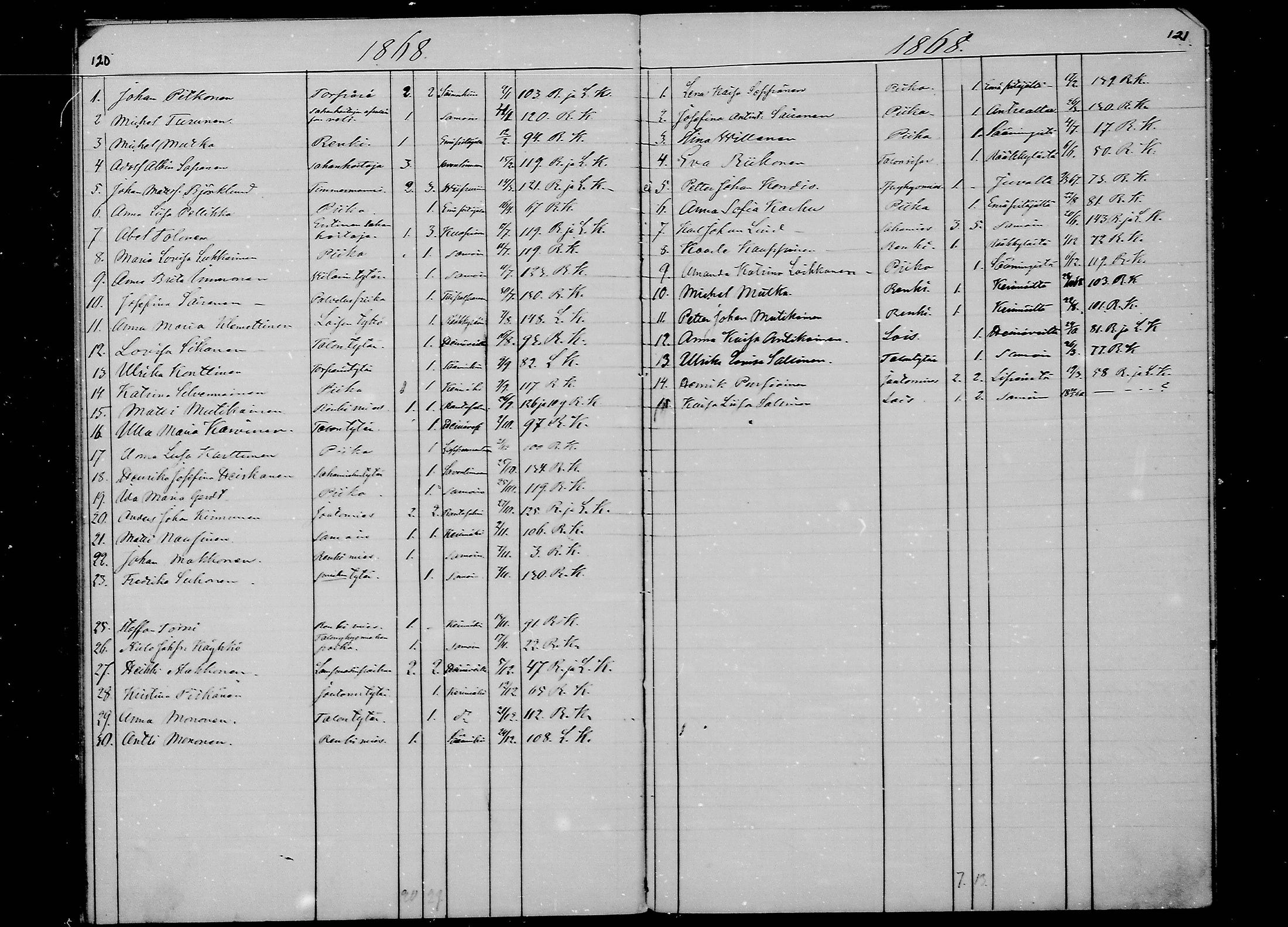 [ ../kirjat/Kirkonkirjat/savonranta/muuttaneet_1866-1879_mko2-4/kuvat/62.jpg ]