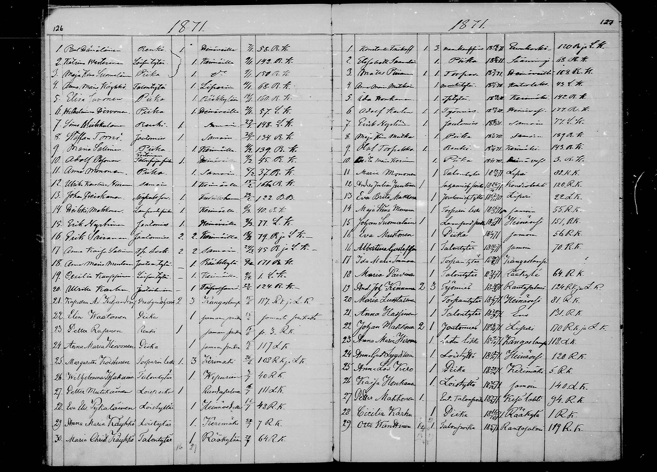 [ ../kirjat/Kirkonkirjat/savonranta/muuttaneet_1866-1879_mko2-4/kuvat/65.jpg ]
