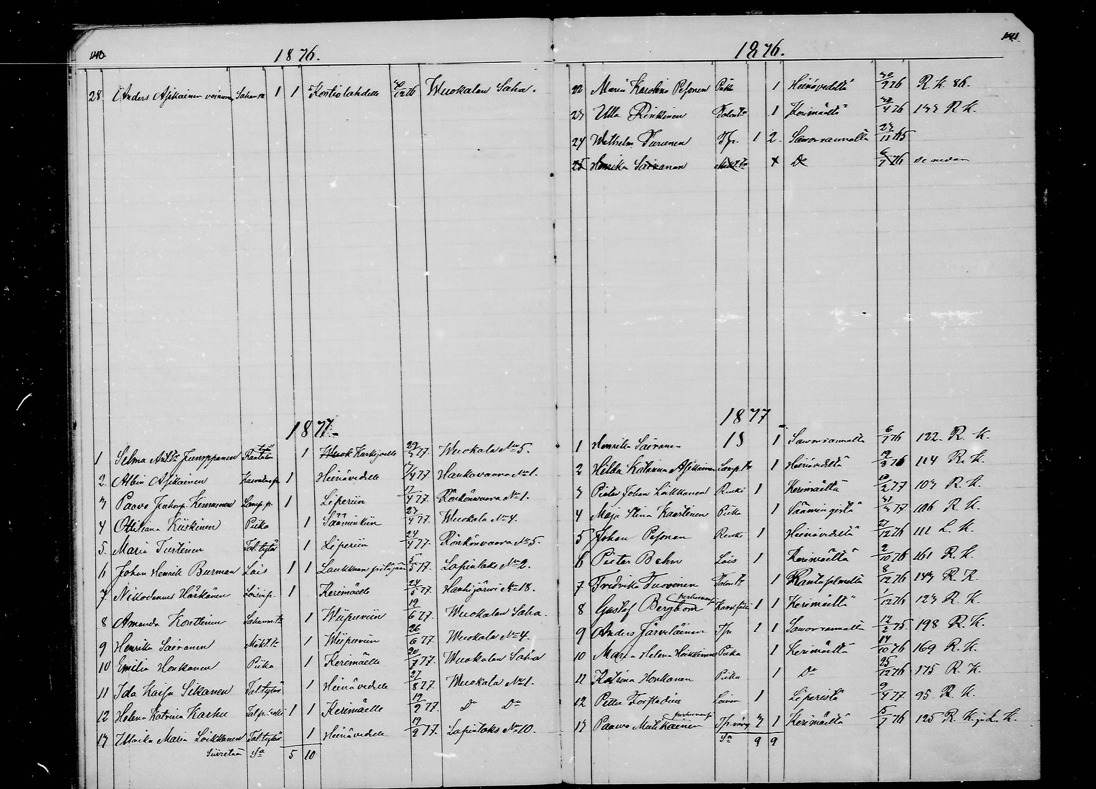 [ ../kirjat/Kirkonkirjat/savonranta/muuttaneet_1866-1879_mko2-4/kuvat/72.jpg ]