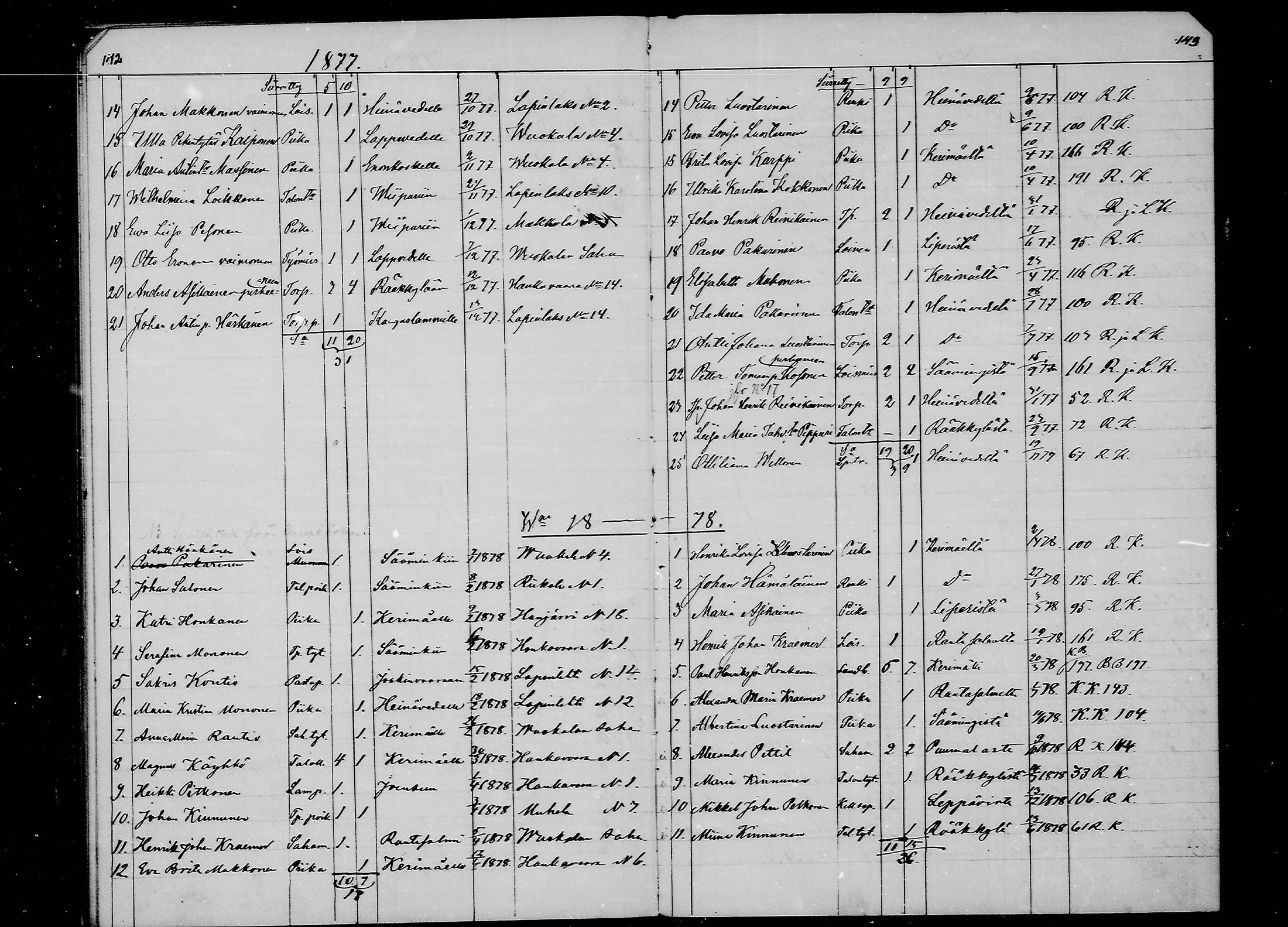 [ ../kirjat/Kirkonkirjat/savonranta/muuttaneet_1866-1879_mko2-4/kuvat/73.jpg ]