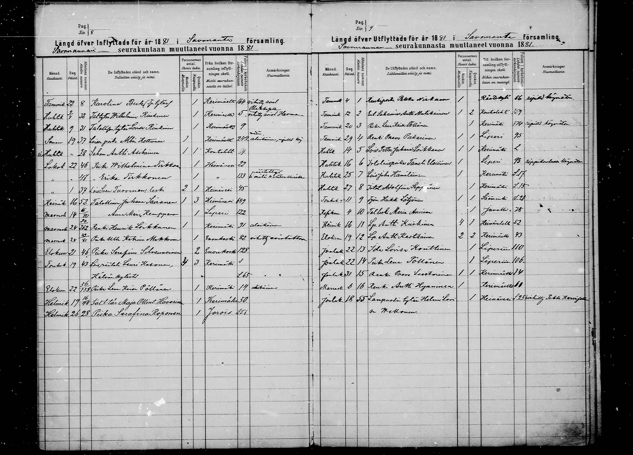 [ ../kirjat/Kirkonkirjat/savonranta/muuttaneet_1879-1890_mko5/kuvat/4.jpg ]