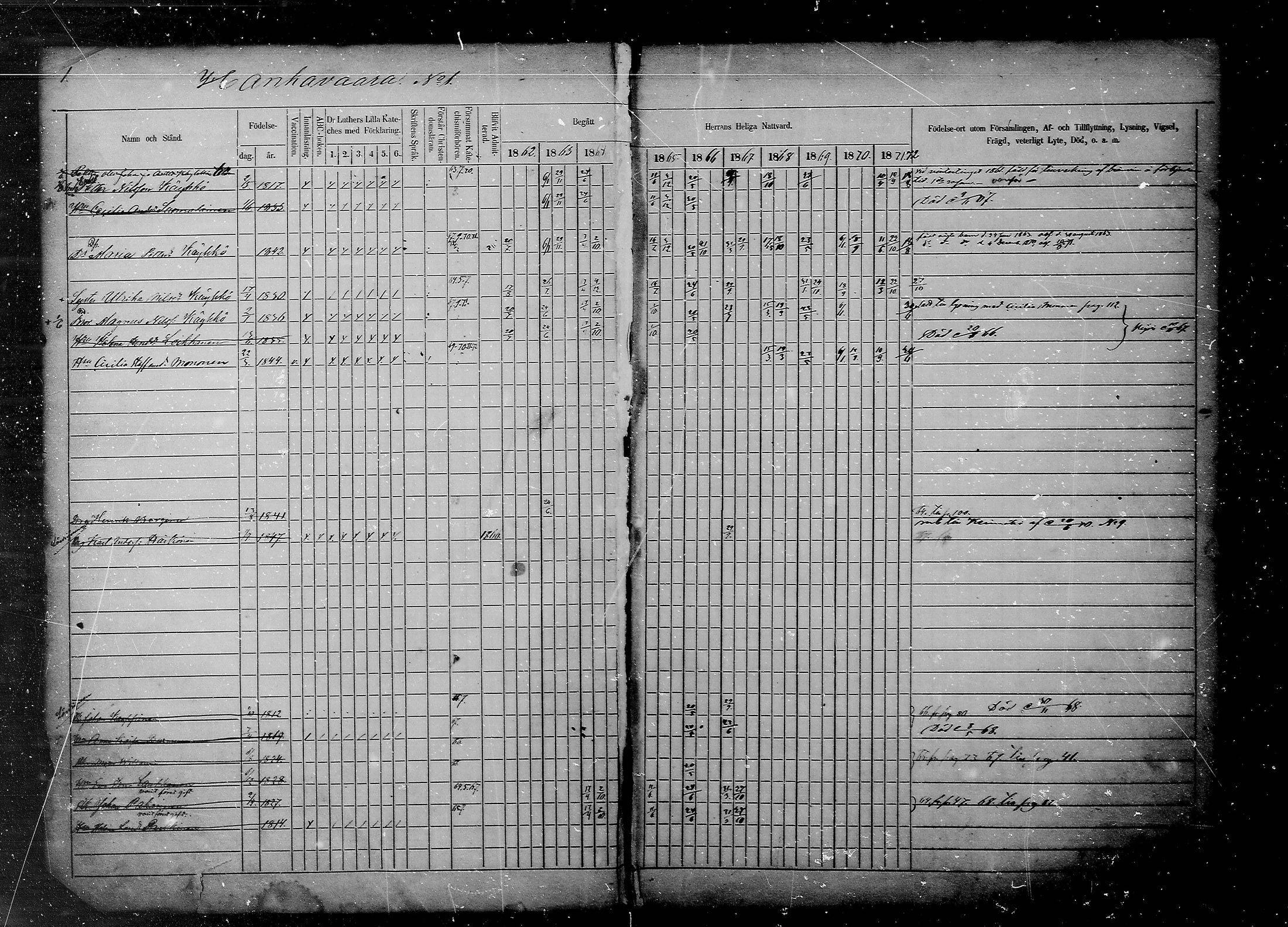 [ ../kirjat/Kirkonkirjat/savonranta/rippikirja_1862-1872_mko1-6/kuvat/2.jpg ]