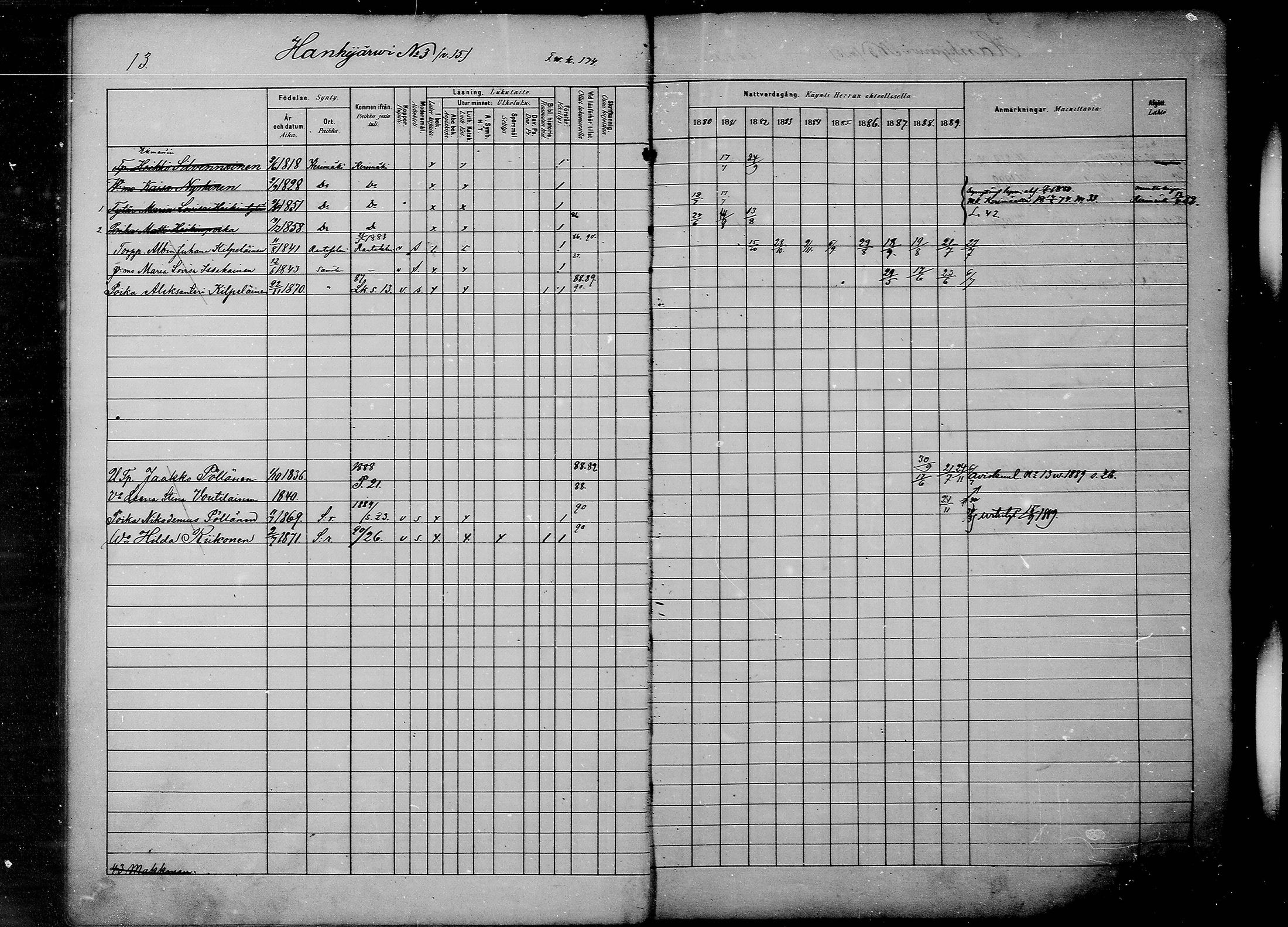 [ ../kirjat/Kirkonkirjat/savonranta/rippikirja_1880-1889_mko15-19/kuvat/12.jpg ]