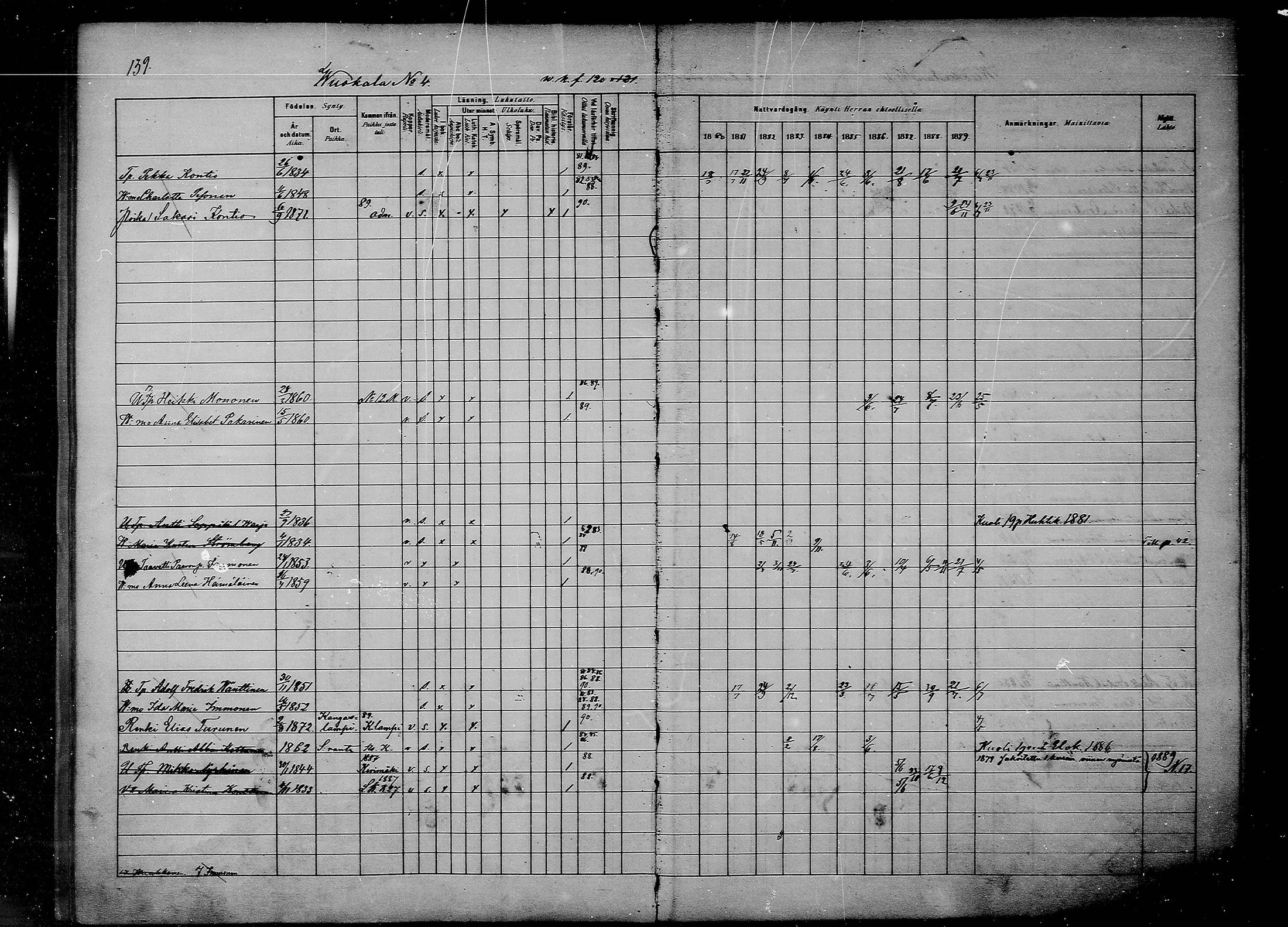 [ ../kirjat/Kirkonkirjat/savonranta/rippikirja_1880-1889_mko15-19/kuvat/133.jpg ]