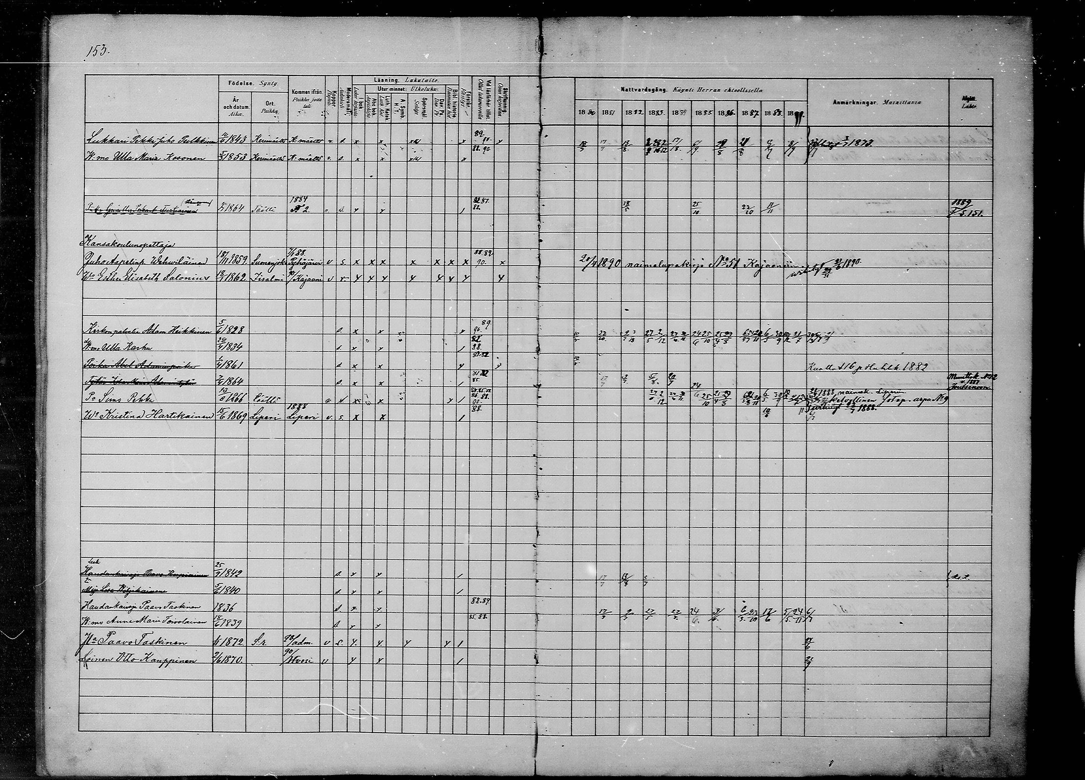 [ ../kirjat/Kirkonkirjat/savonranta/rippikirja_1880-1889_mko15-19/kuvat/146.jpg ]
