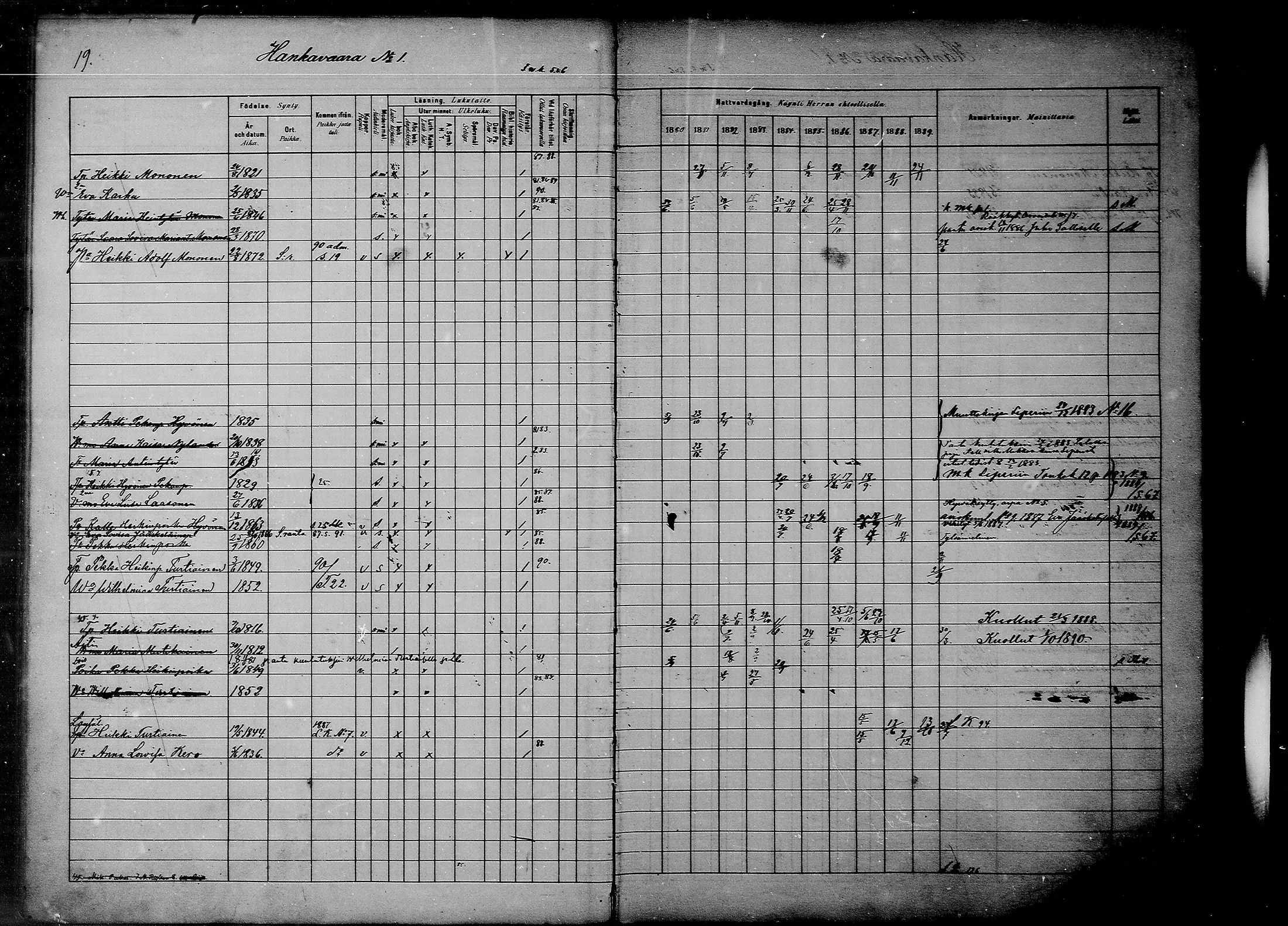 [ ../kirjat/Kirkonkirjat/savonranta/rippikirja_1880-1889_mko15-19/kuvat/16.jpg ]