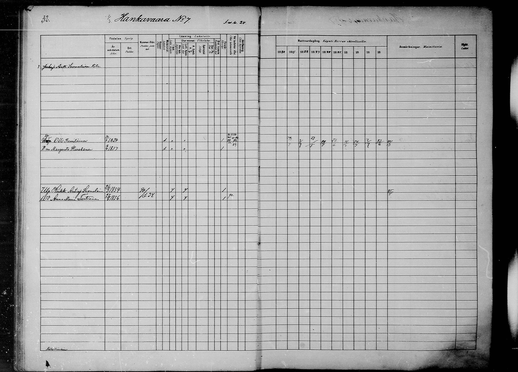 [ ../kirjat/Kirkonkirjat/savonranta/rippikirja_1880-1889_mko15-19/kuvat/28.jpg ]