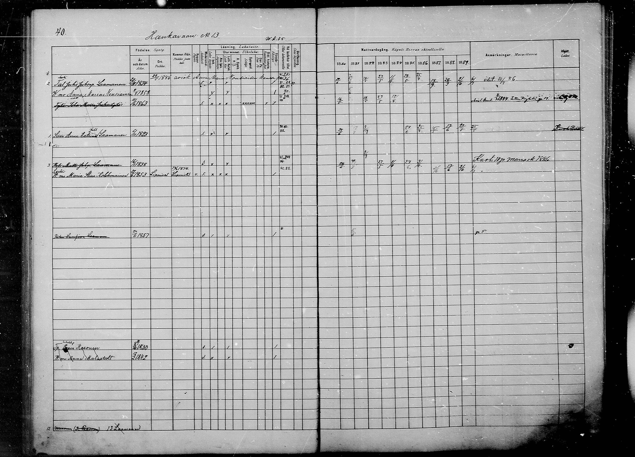 [ ../kirjat/Kirkonkirjat/savonranta/rippikirja_1880-1889_mko15-19/kuvat/36.jpg ]