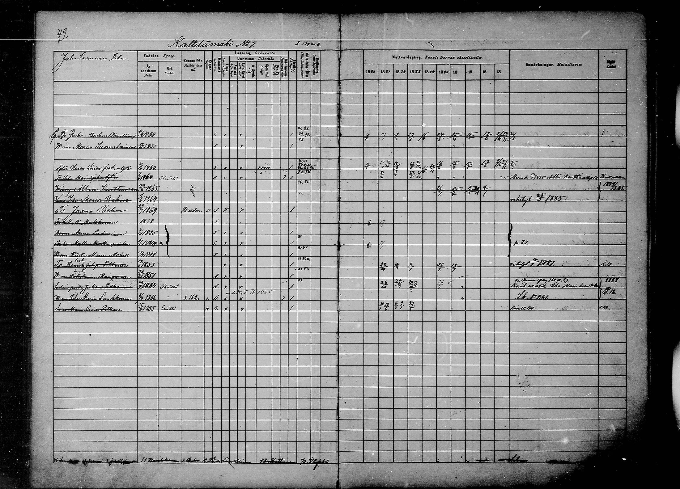 [ ../kirjat/Kirkonkirjat/savonranta/rippikirja_1880-1889_mko15-19/kuvat/45.jpg ]