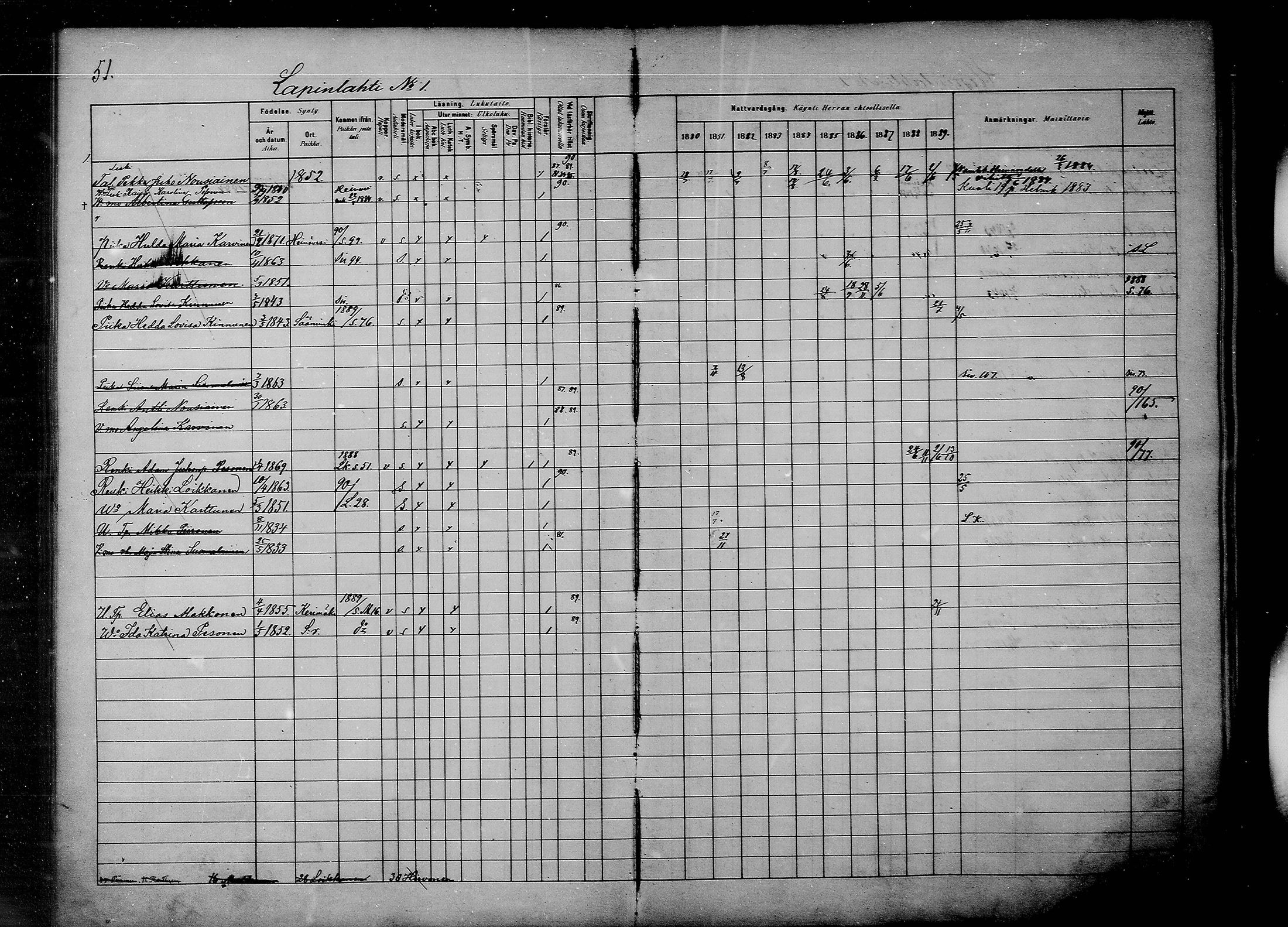 [ ../kirjat/Kirkonkirjat/savonranta/rippikirja_1880-1889_mko15-19/kuvat/47.jpg ]