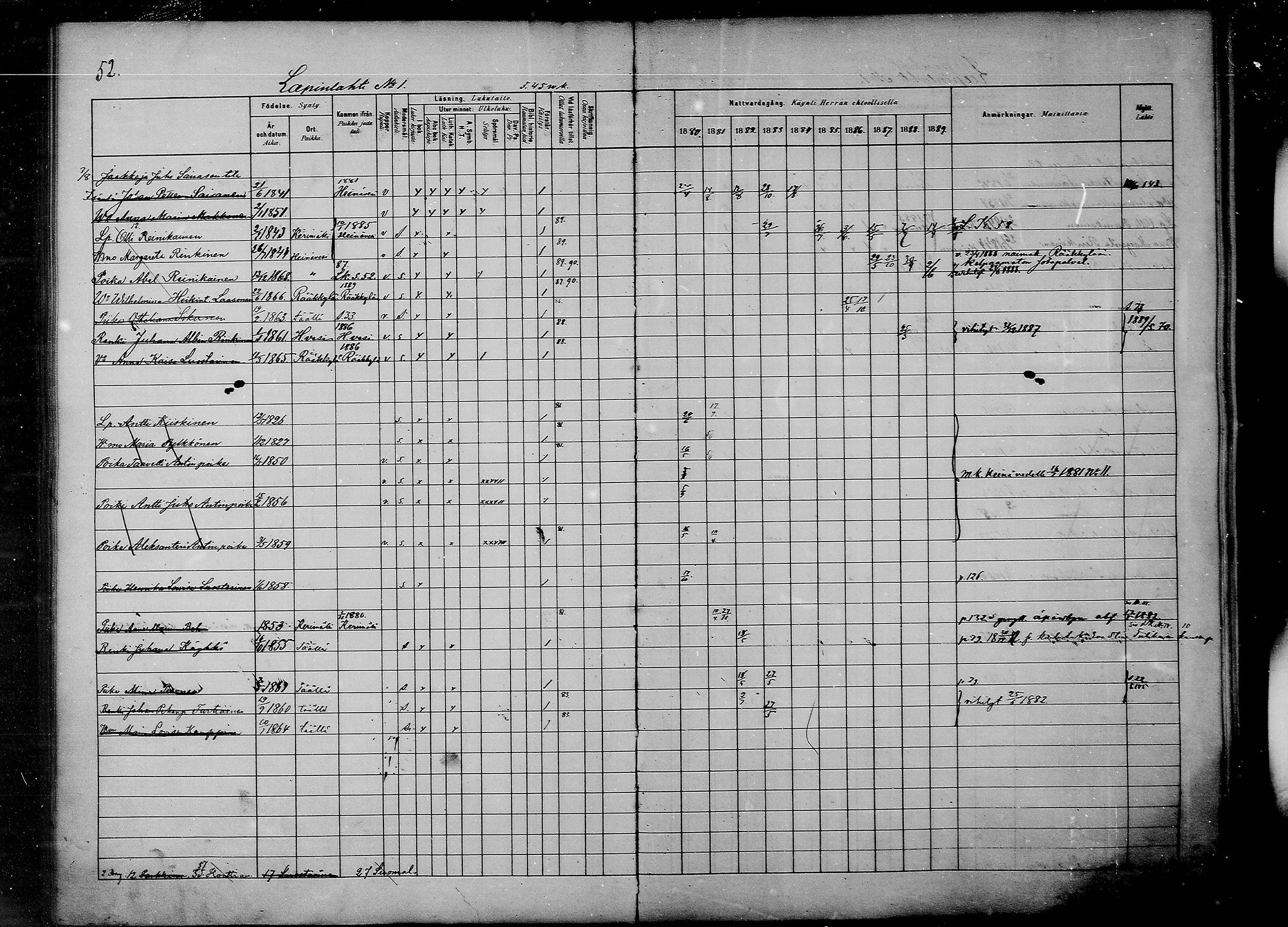 [ ../kirjat/Kirkonkirjat/savonranta/rippikirja_1880-1889_mko15-19/kuvat/48.jpg ]