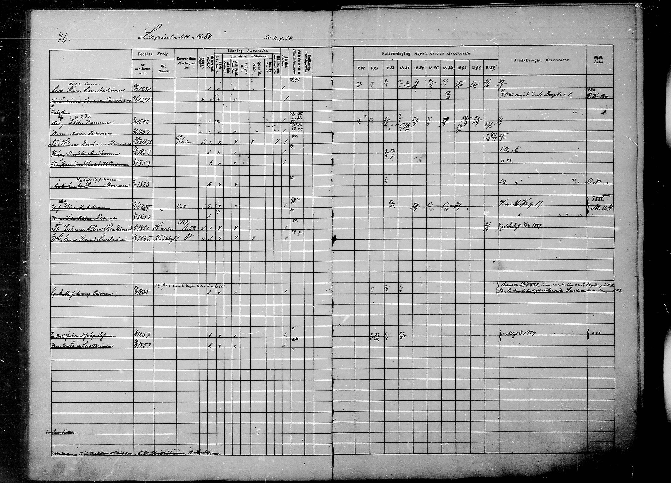 [ ../kirjat/Kirkonkirjat/savonranta/rippikirja_1880-1889_mko15-19/kuvat/65.jpg ]
