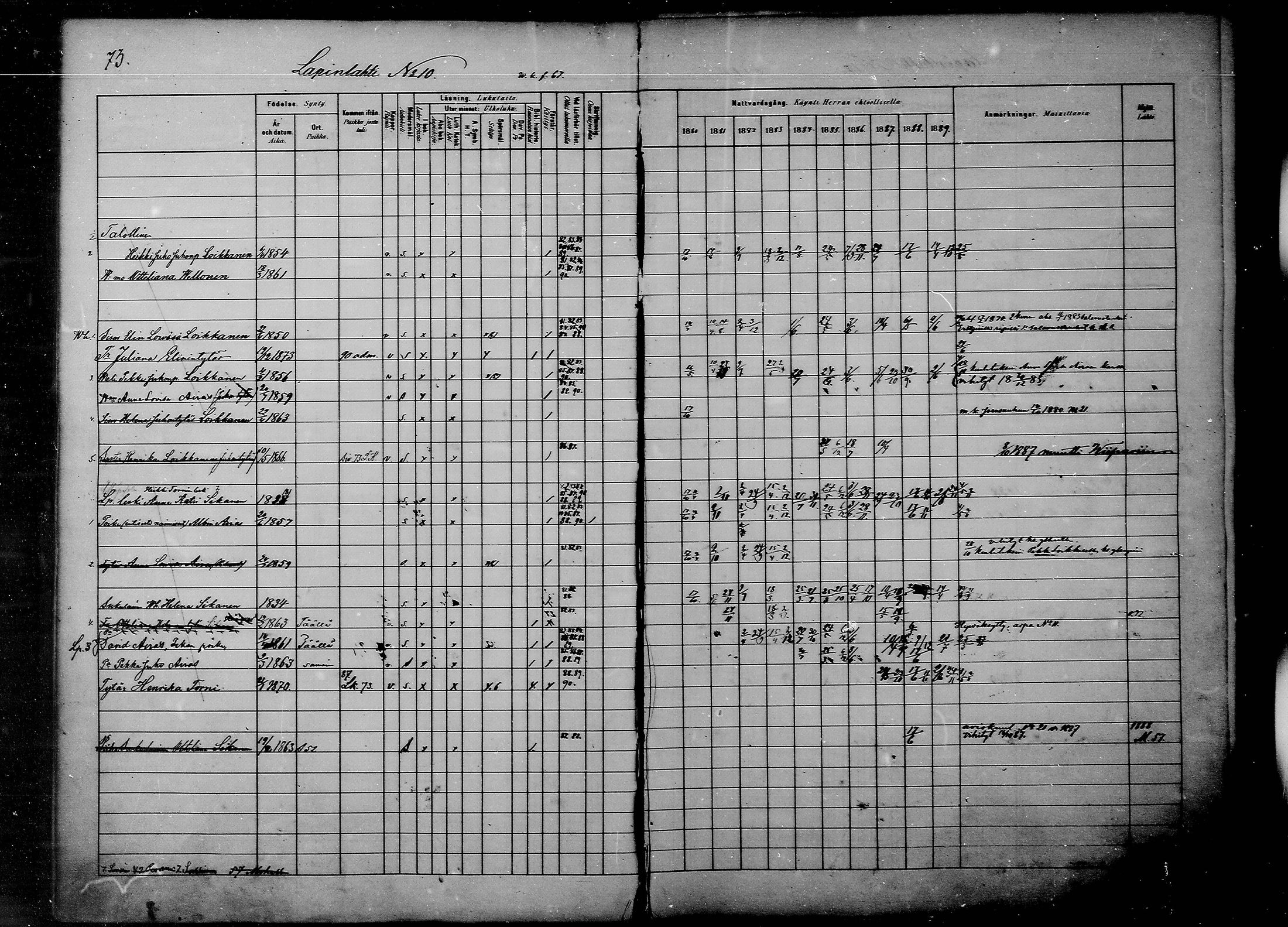 [ ../kirjat/Kirkonkirjat/savonranta/rippikirja_1880-1889_mko15-19/kuvat/68.jpg ]