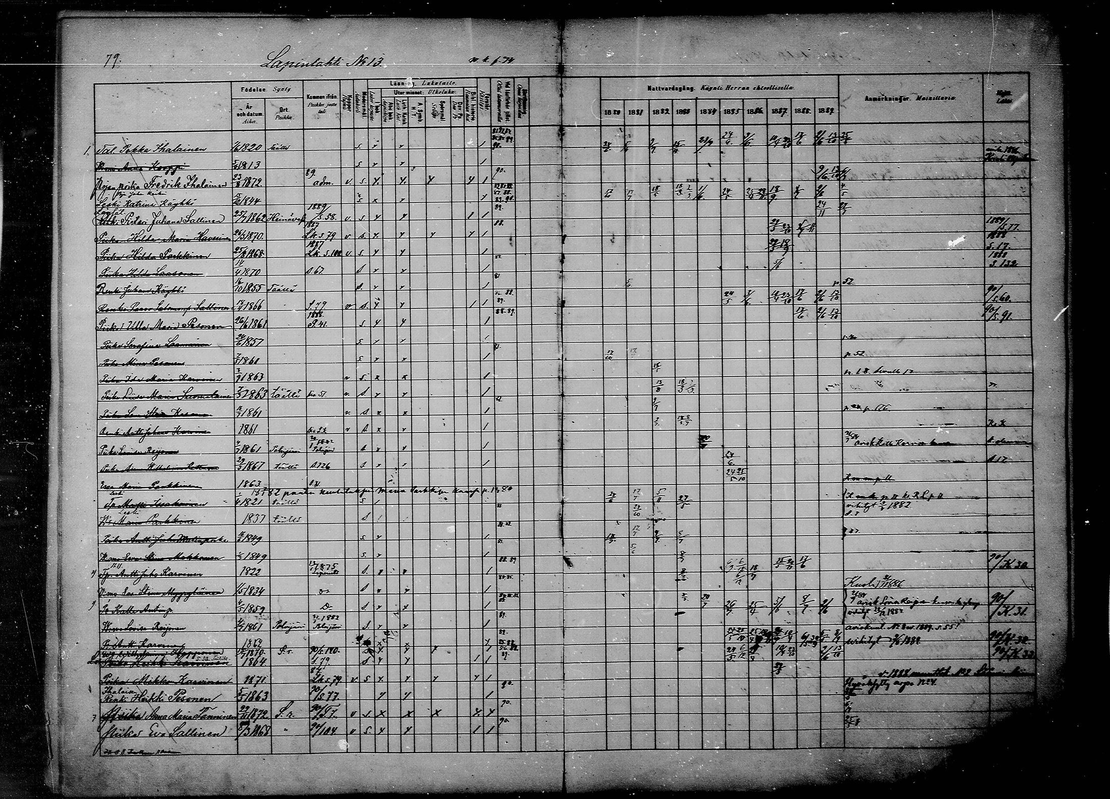[ ../kirjat/Kirkonkirjat/savonranta/rippikirja_1880-1889_mko15-19/kuvat/74.jpg ]