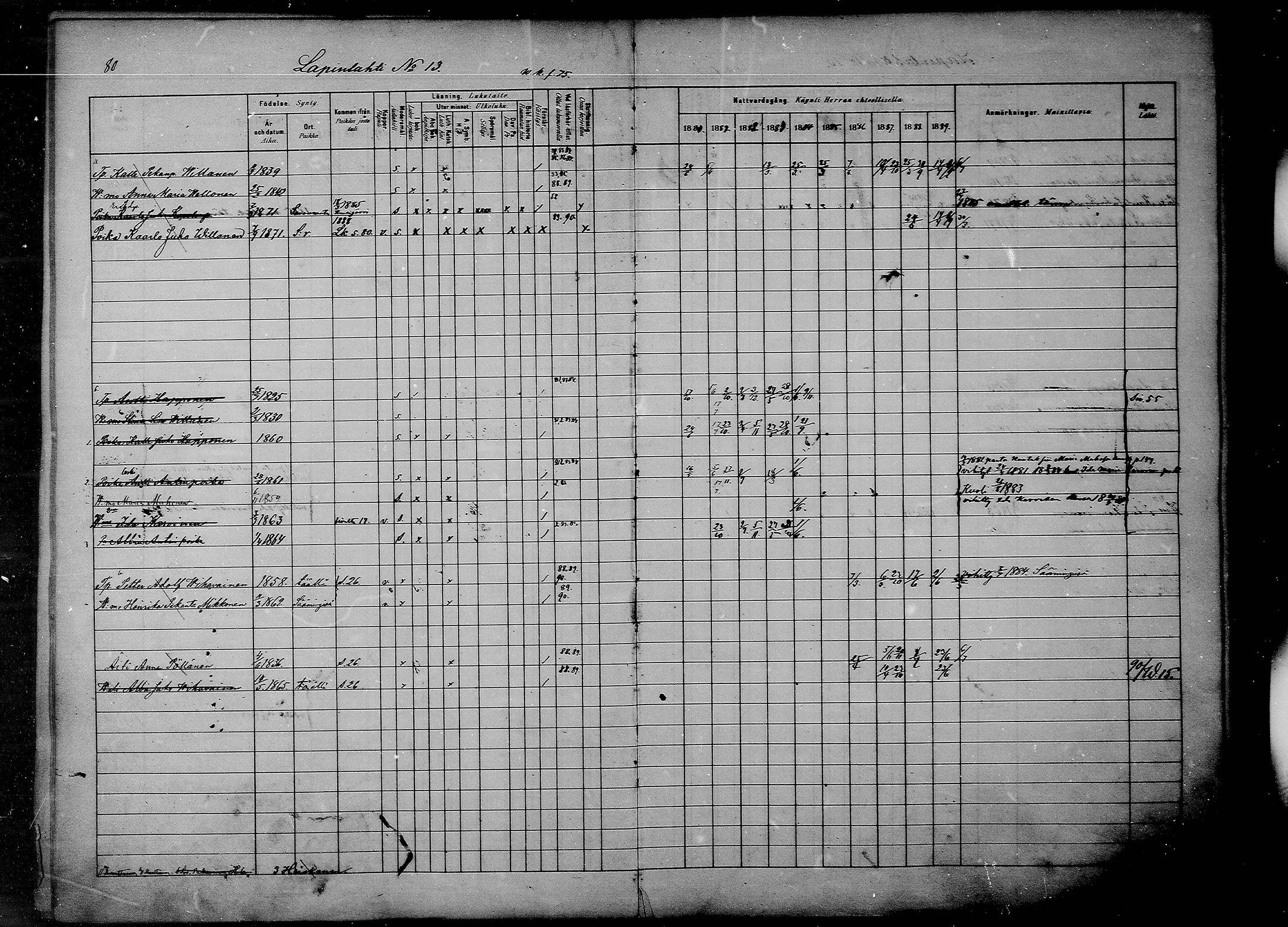 [ ../kirjat/Kirkonkirjat/savonranta/rippikirja_1880-1889_mko15-19/kuvat/75.jpg ]