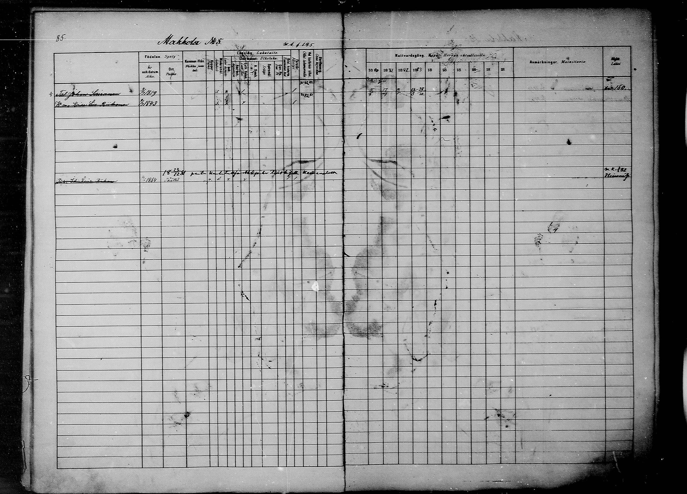 [ ../kirjat/Kirkonkirjat/savonranta/rippikirja_1880-1889_mko15-19/kuvat/80.jpg ]