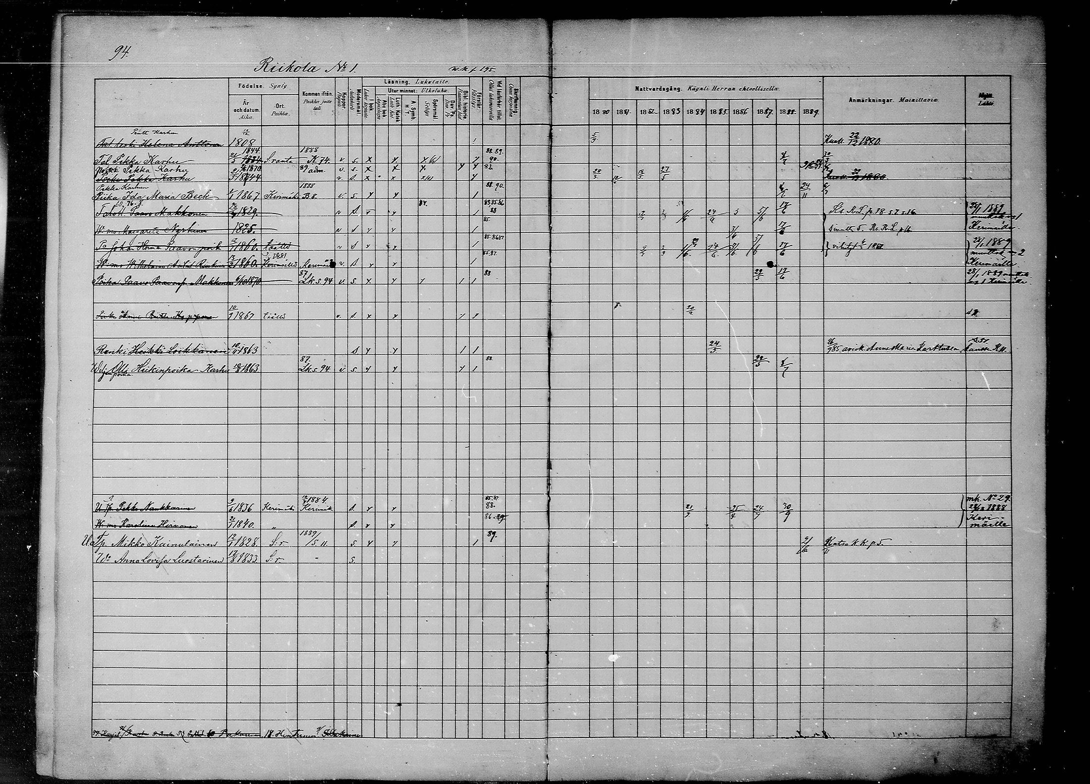 [ ../kirjat/Kirkonkirjat/savonranta/rippikirja_1880-1889_mko15-19/kuvat/89.jpg ]