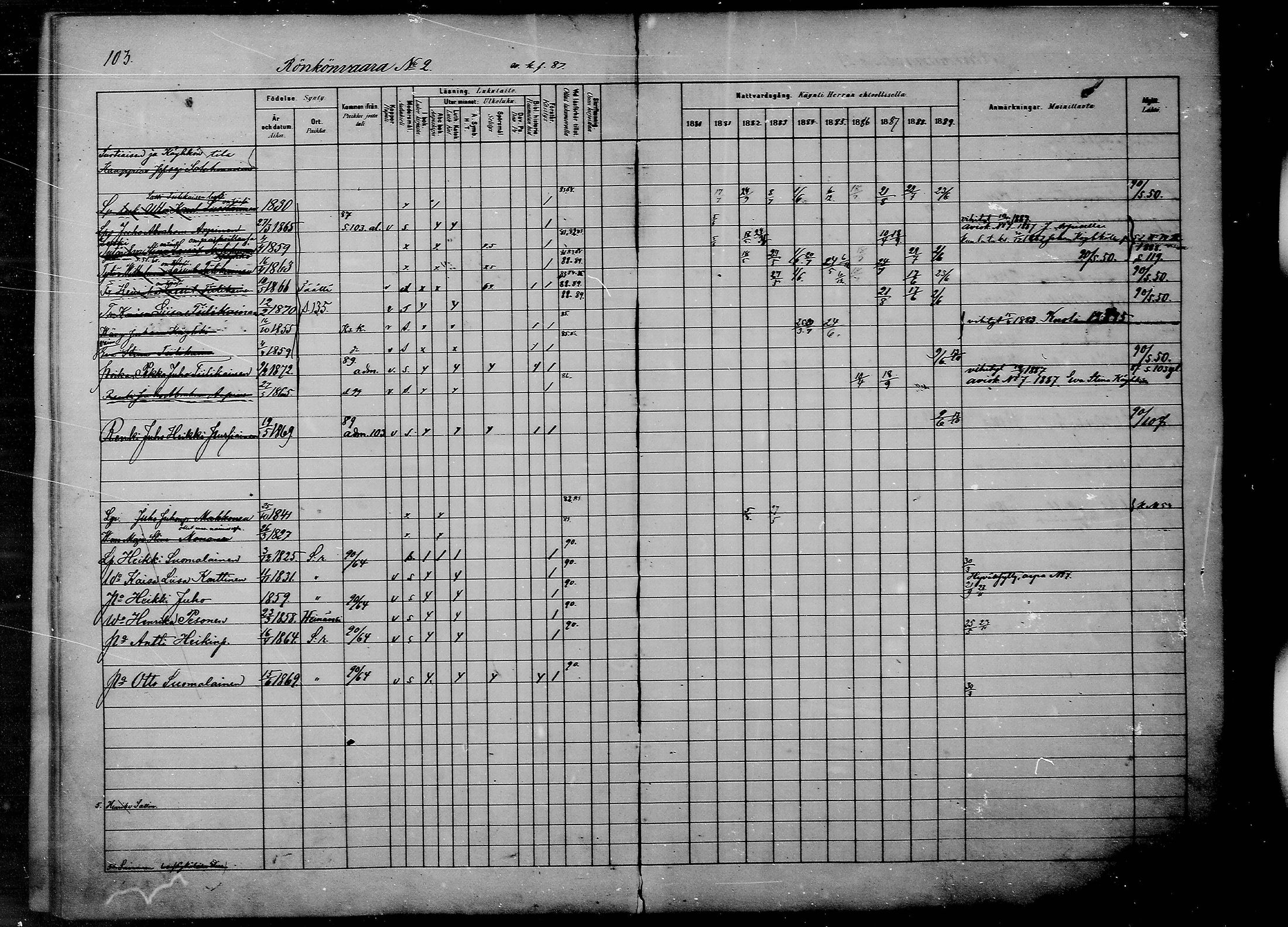 [ ../kirjat/Kirkonkirjat/savonranta/rippikirja_1880-1889_mko15-19/kuvat/98.jpg ]