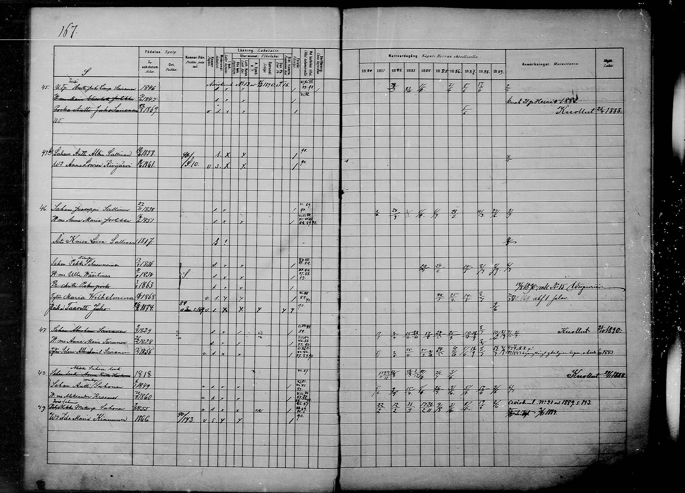 [ ../kirjat/Kirkonkirjat/savonranta/rippikirja_1880-1889_mko20-23/kuvat/12.jpg ]