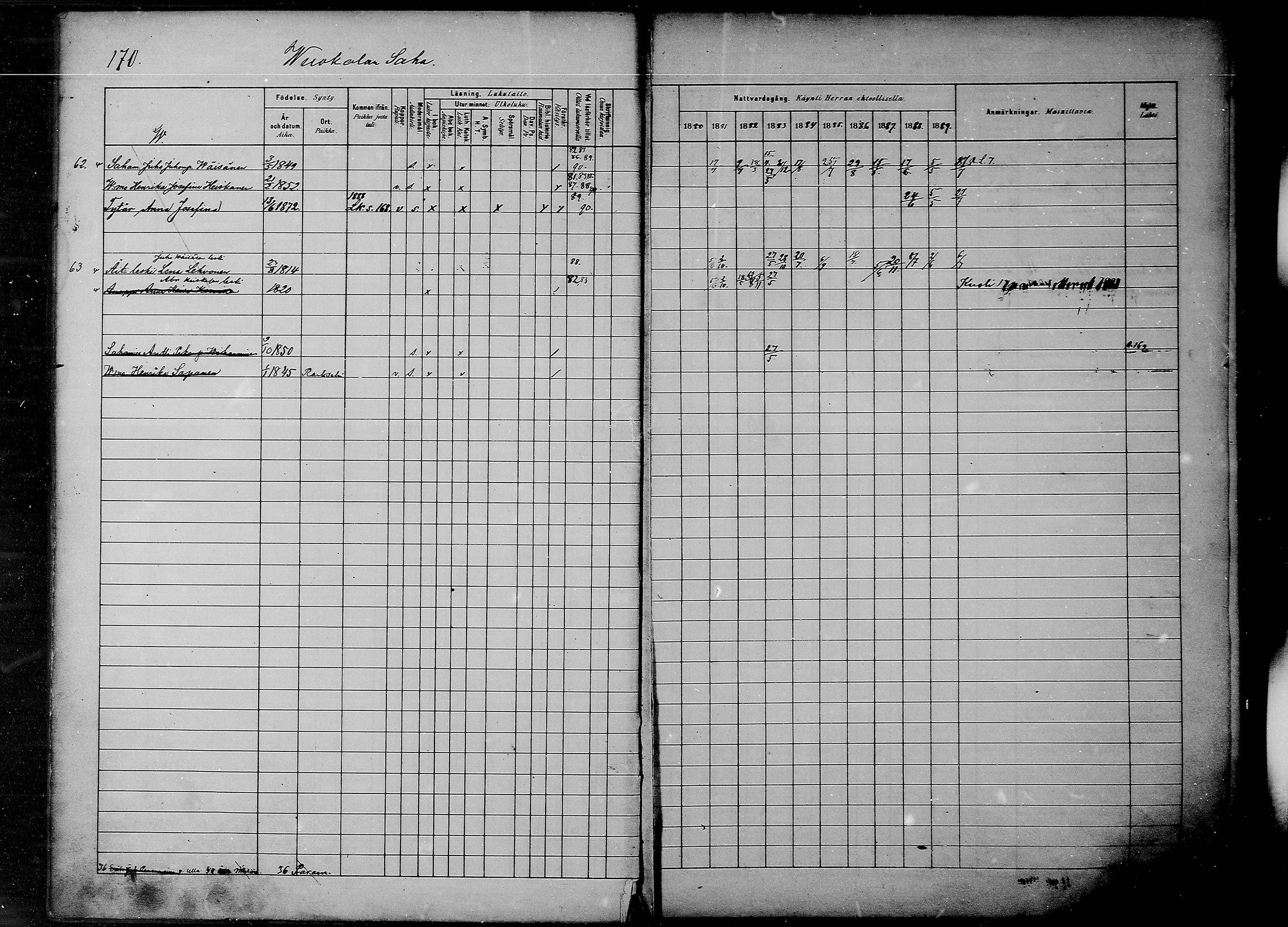 [ ../kirjat/Kirkonkirjat/savonranta/rippikirja_1880-1889_mko20-23/kuvat/15.jpg ]