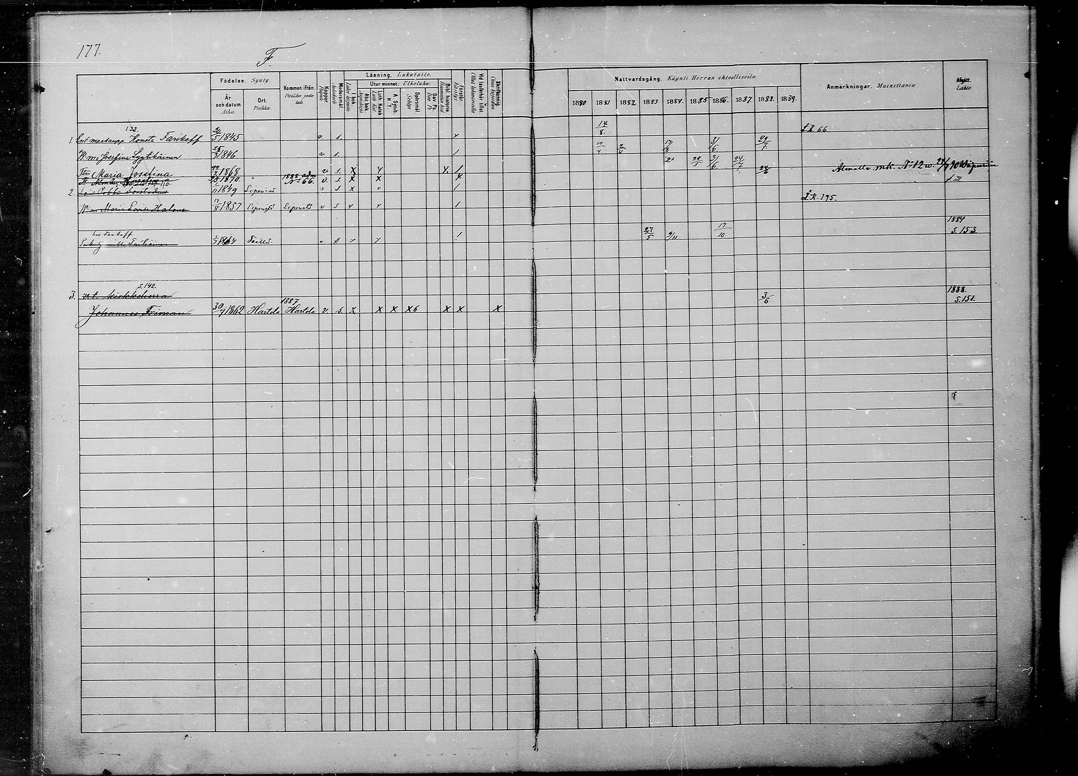 [ ../kirjat/Kirkonkirjat/savonranta/rippikirja_1880-1889_mko20-23/kuvat/21.jpg ]