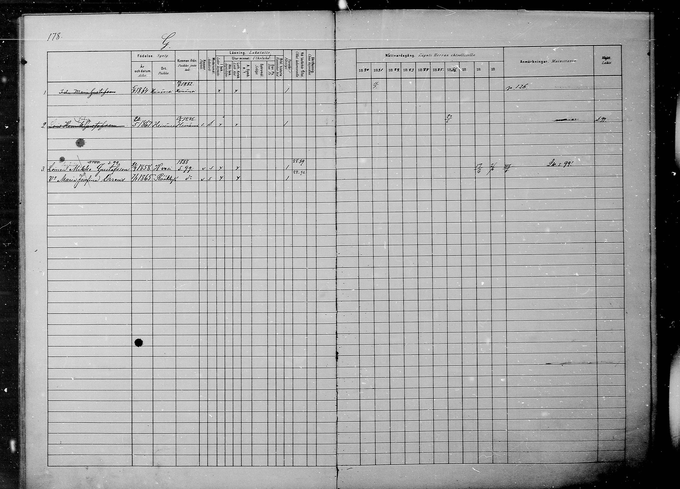 [ ../kirjat/Kirkonkirjat/savonranta/rippikirja_1880-1889_mko20-23/kuvat/22.jpg ]