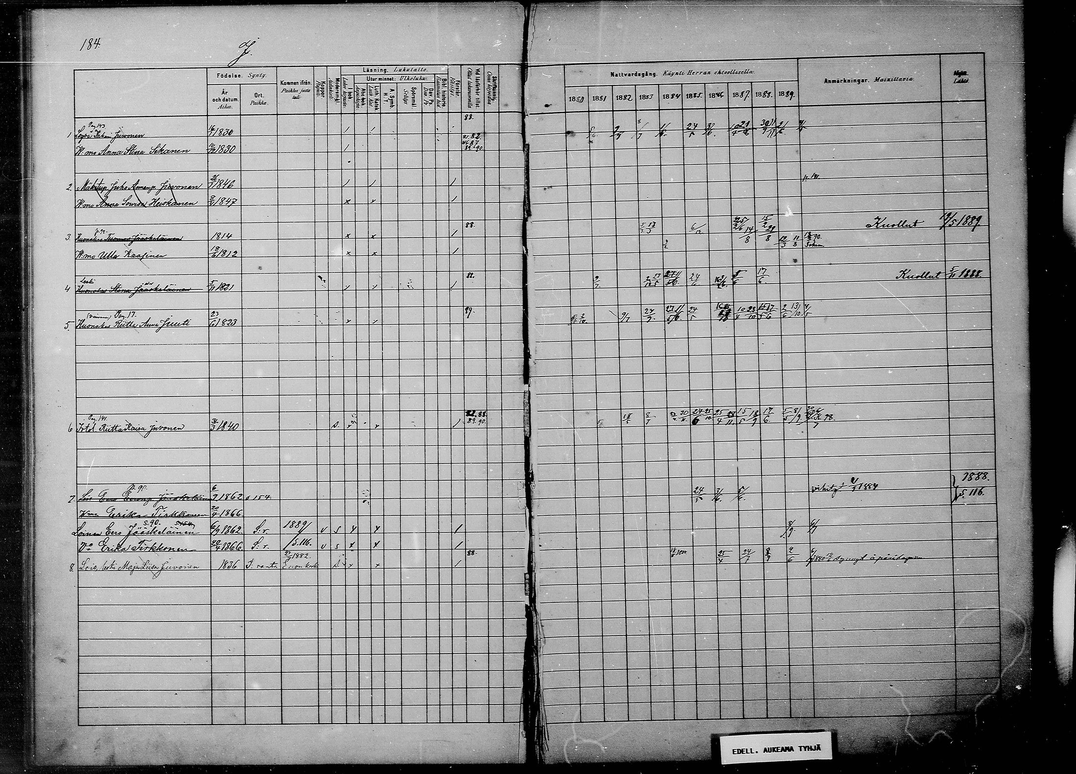 [ ../kirjat/Kirkonkirjat/savonranta/rippikirja_1880-1889_mko20-23/kuvat/27.jpg ]