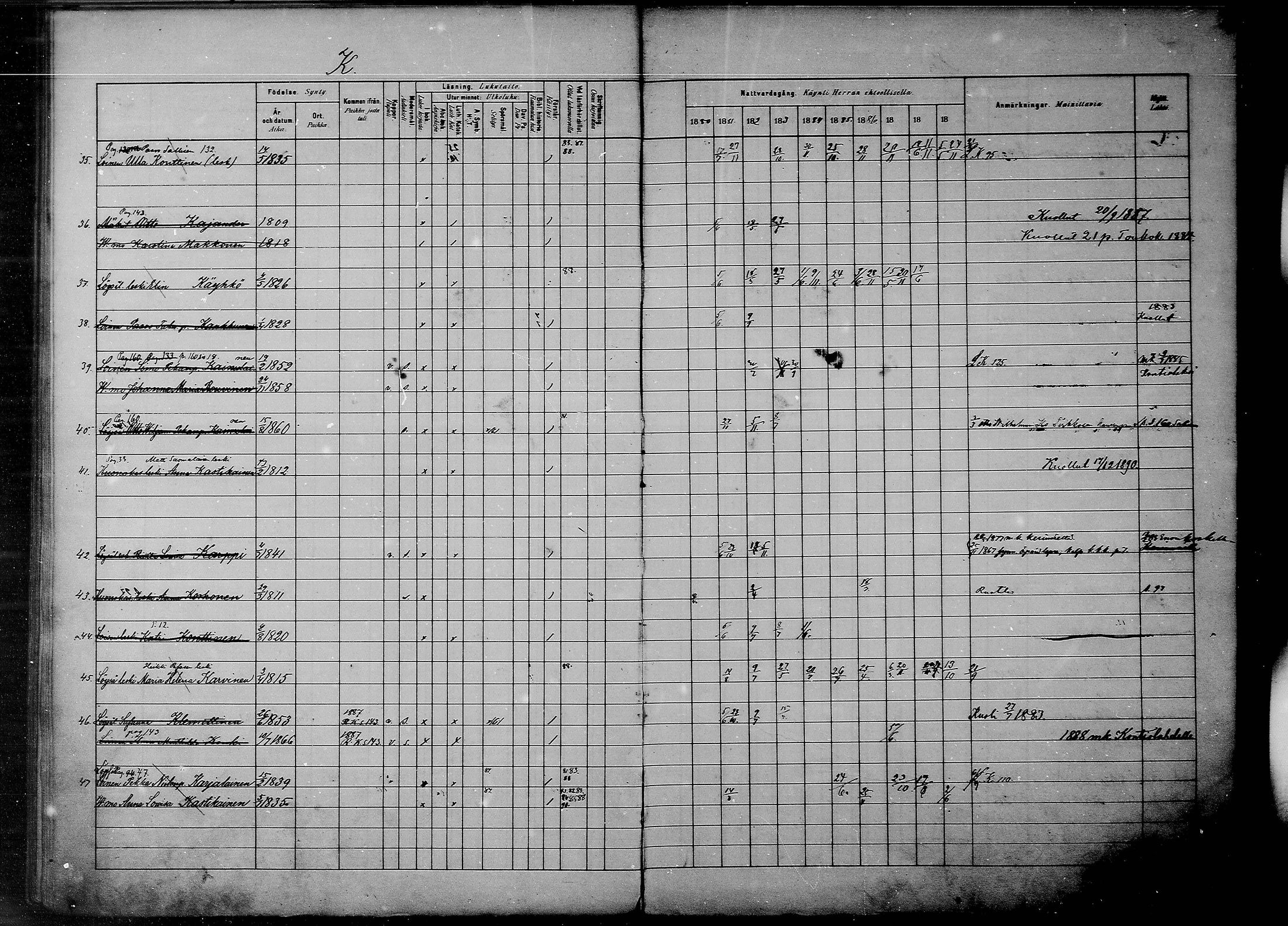 [ ../kirjat/Kirkonkirjat/savonranta/rippikirja_1880-1889_mko20-23/kuvat/32.jpg ]