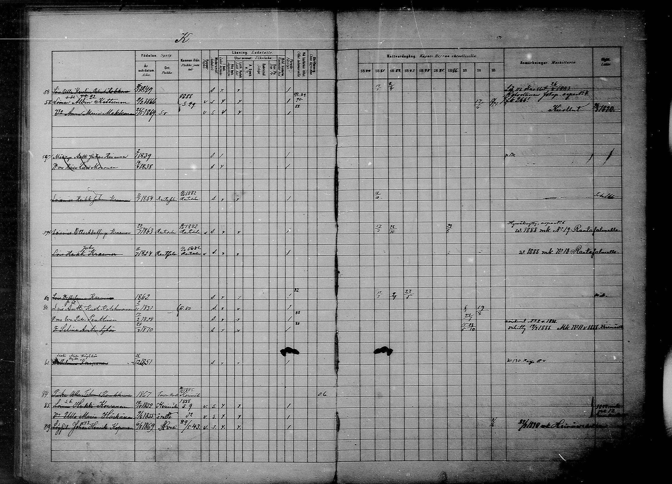 [ ../kirjat/Kirkonkirjat/savonranta/rippikirja_1880-1889_mko20-23/kuvat/34.jpg ]