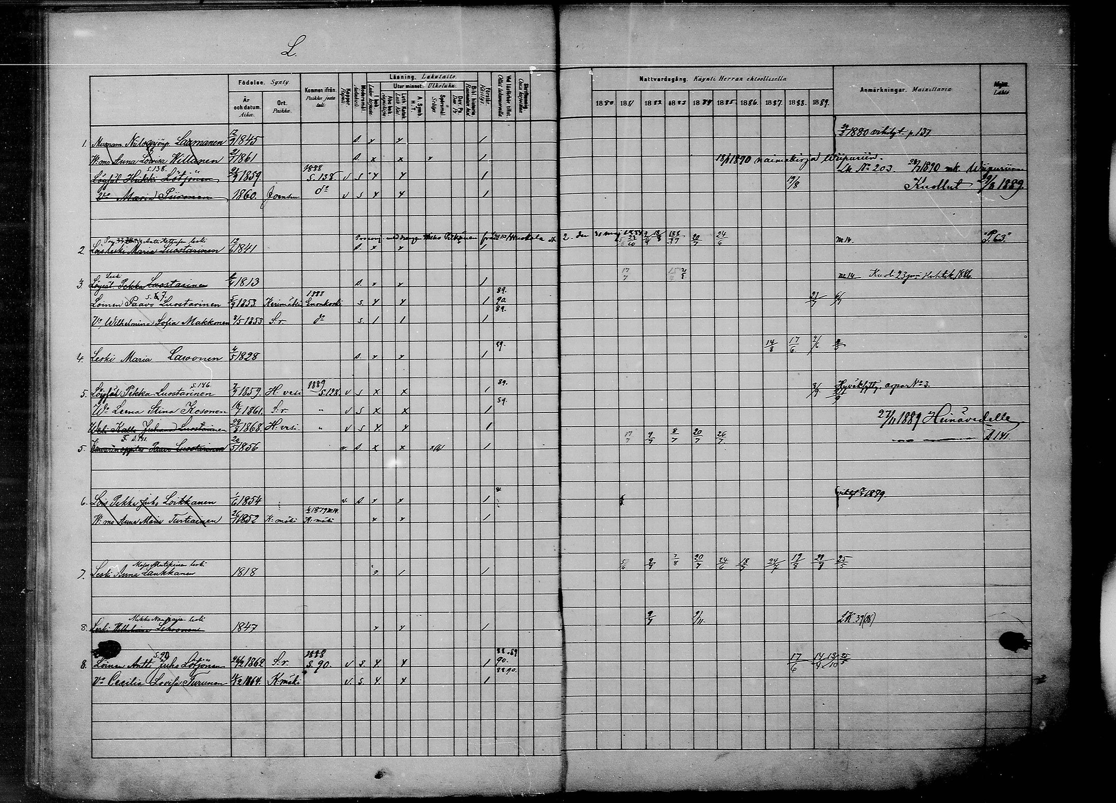 [ ../kirjat/Kirkonkirjat/savonranta/rippikirja_1880-1889_mko20-23/kuvat/37.jpg ]