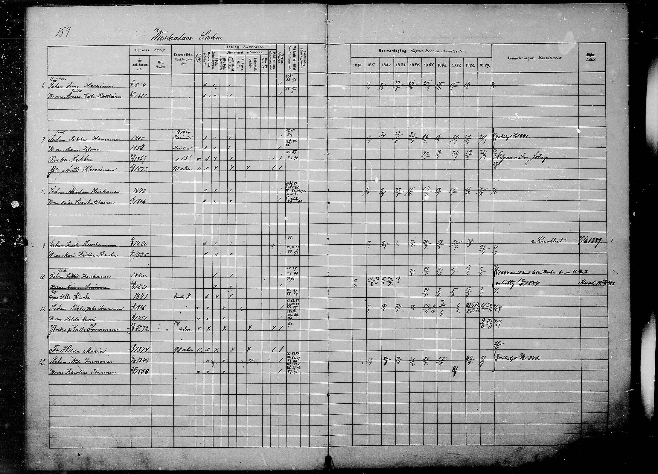 [ ../kirjat/Kirkonkirjat/savonranta/rippikirja_1880-1889_mko20-23/kuvat/4.jpg ]