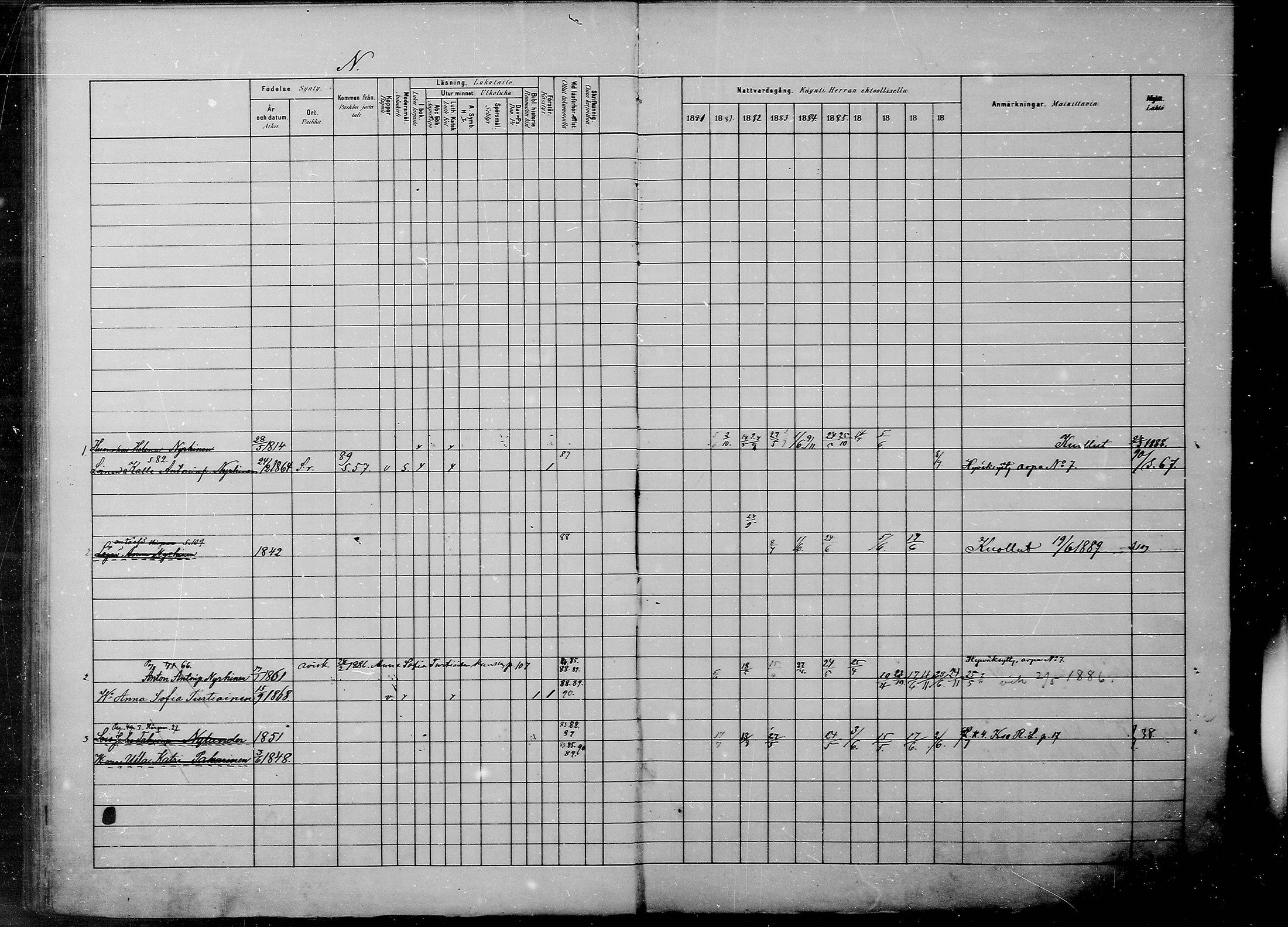 [ ../kirjat/Kirkonkirjat/savonranta/rippikirja_1880-1889_mko20-23/kuvat/48.jpg ]