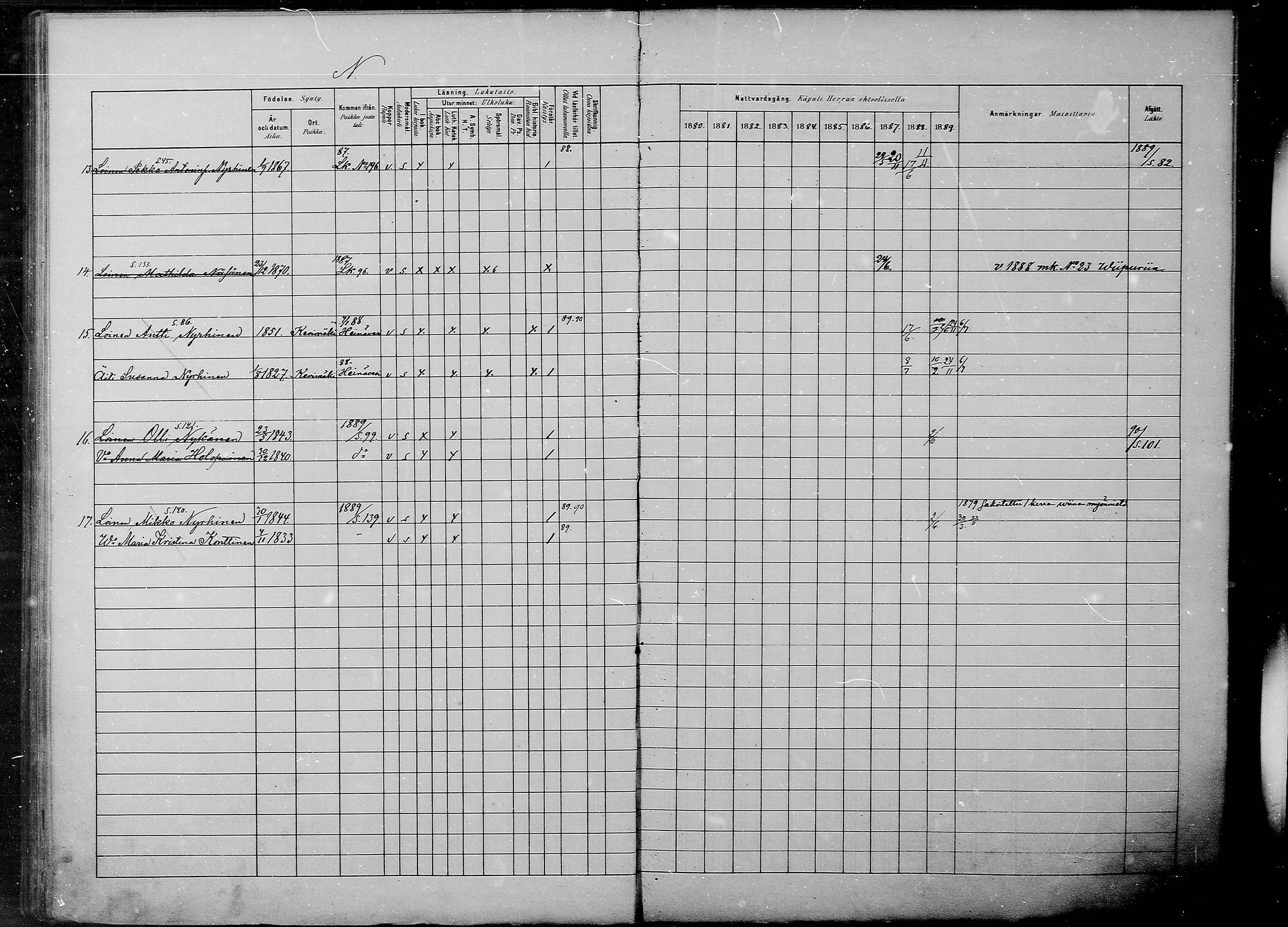 [ ../kirjat/Kirkonkirjat/savonranta/rippikirja_1880-1889_mko20-23/kuvat/50.jpg ]