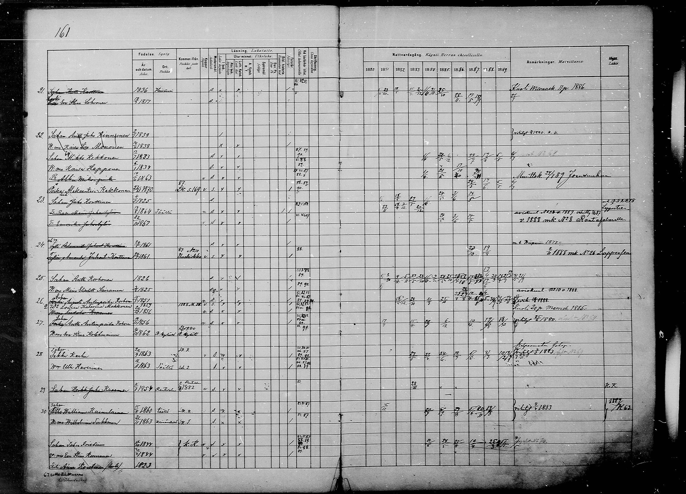[ ../kirjat/Kirkonkirjat/savonranta/rippikirja_1880-1889_mko20-23/kuvat/6.jpg ]