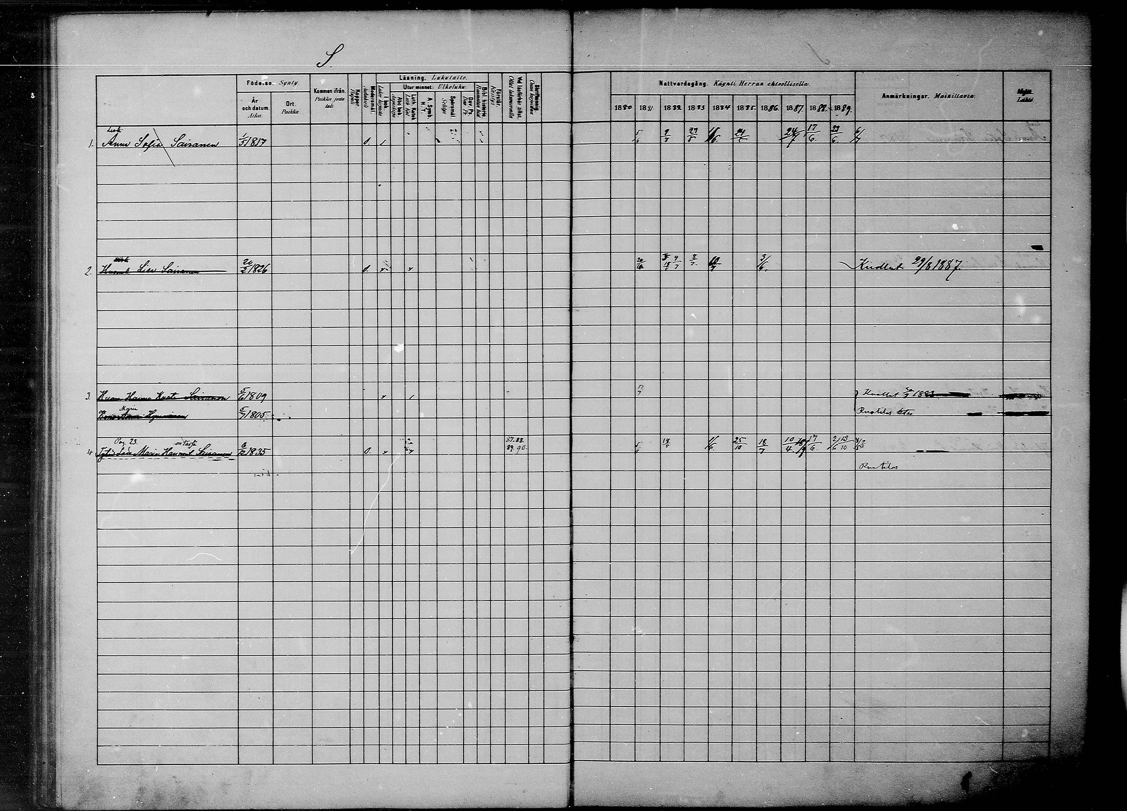 [ ../kirjat/Kirkonkirjat/savonranta/rippikirja_1880-1889_mko20-23/kuvat/67.jpg ]