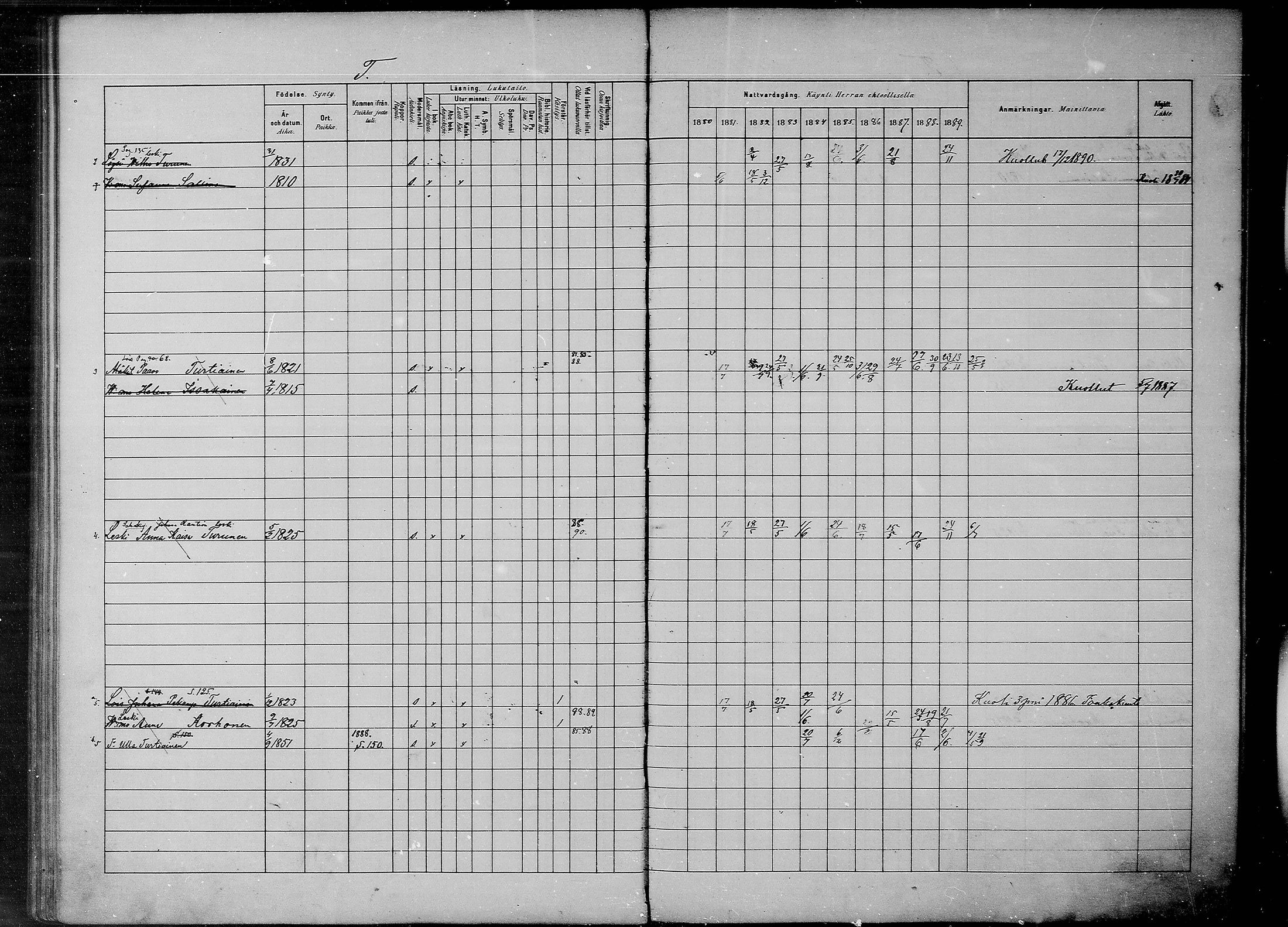 [ ../kirjat/Kirkonkirjat/savonranta/rippikirja_1880-1889_mko20-23/kuvat/76.jpg ]